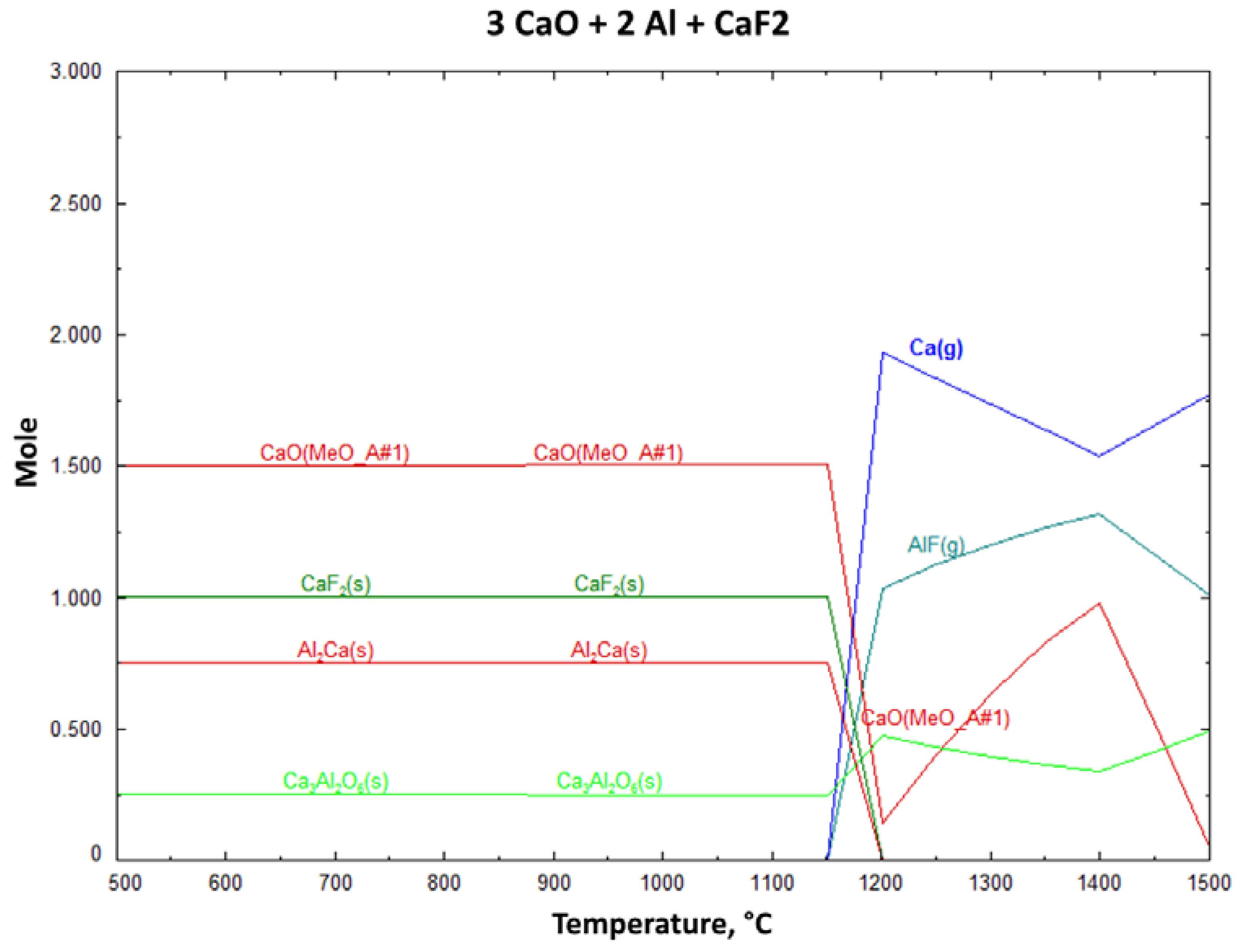 Metals 08 00383 g003