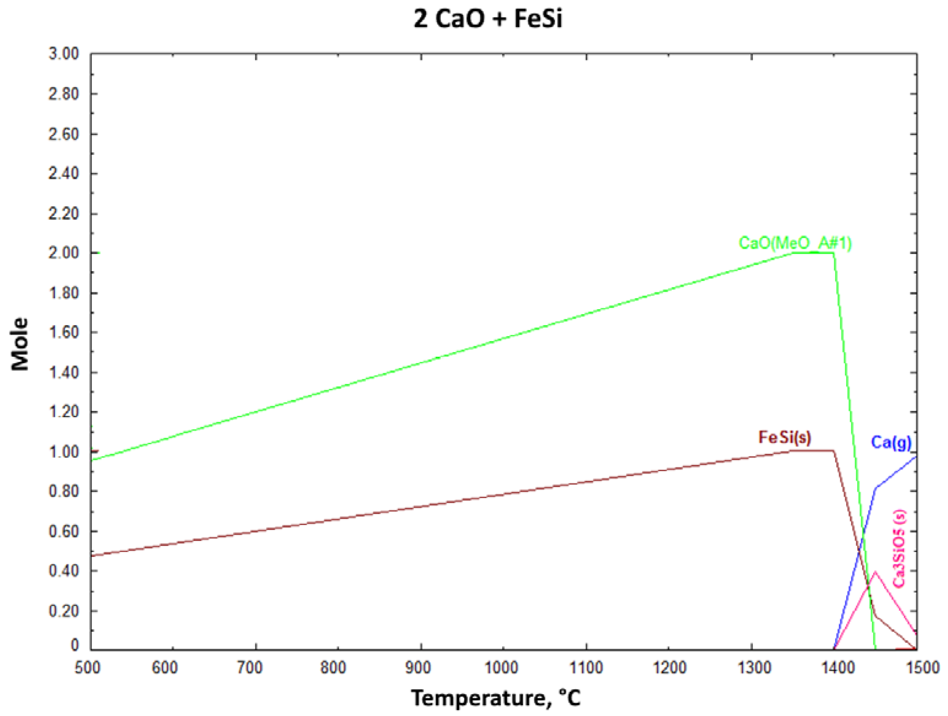 Metals 08 00383 g004