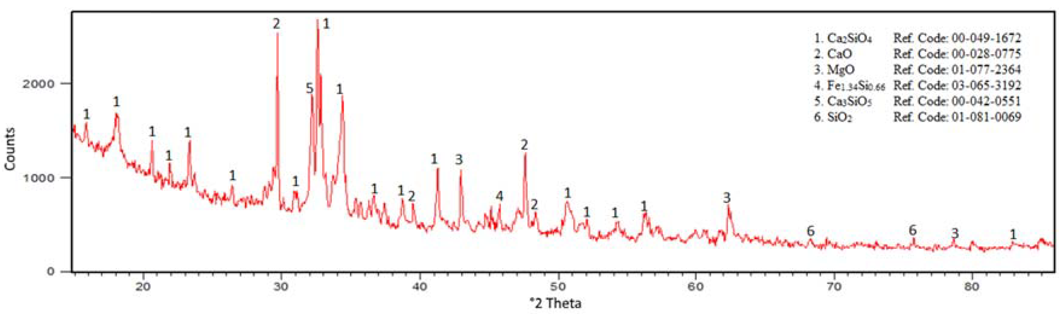 Metals 08 00383 g006