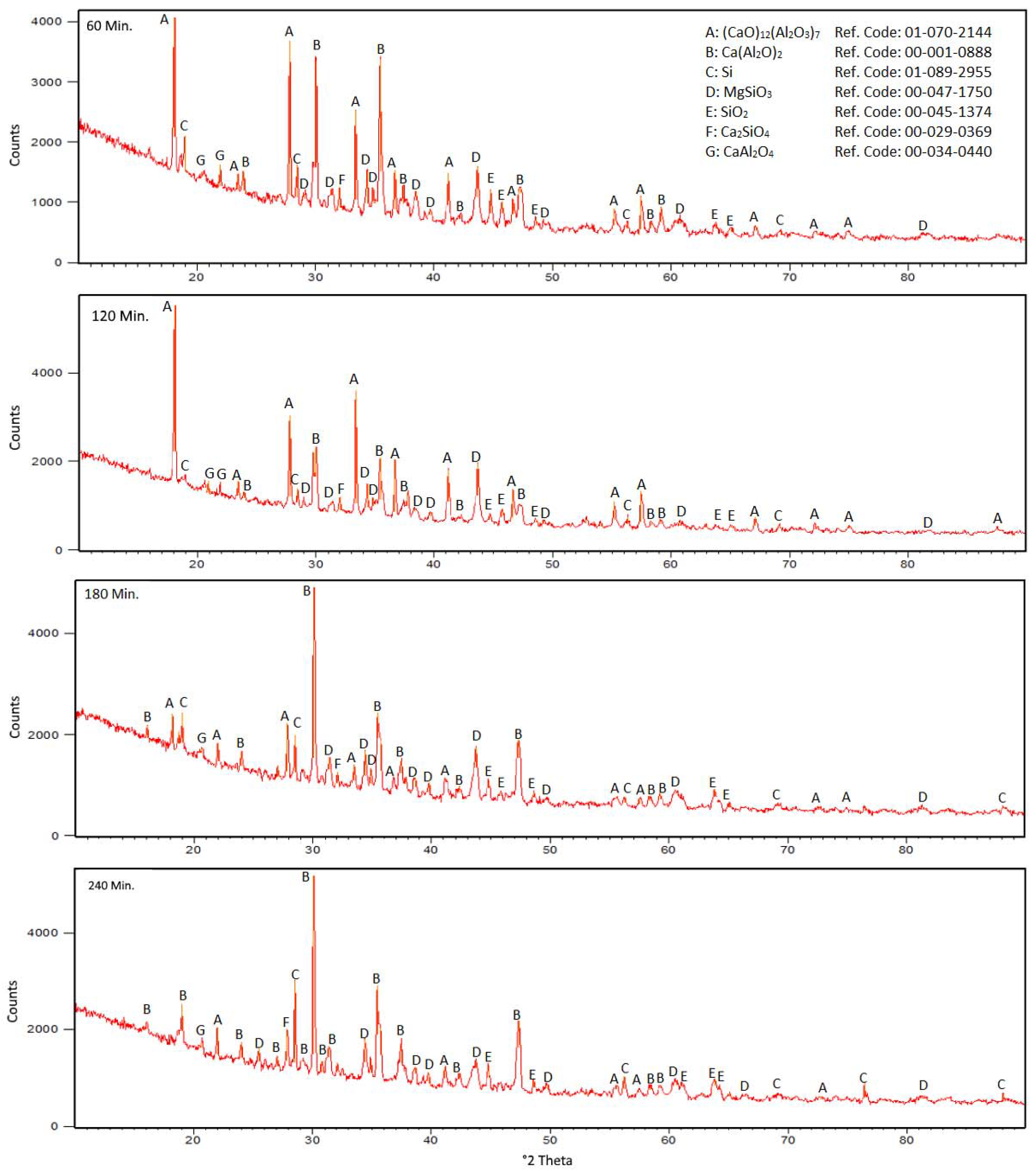 Metals 08 00383 g008