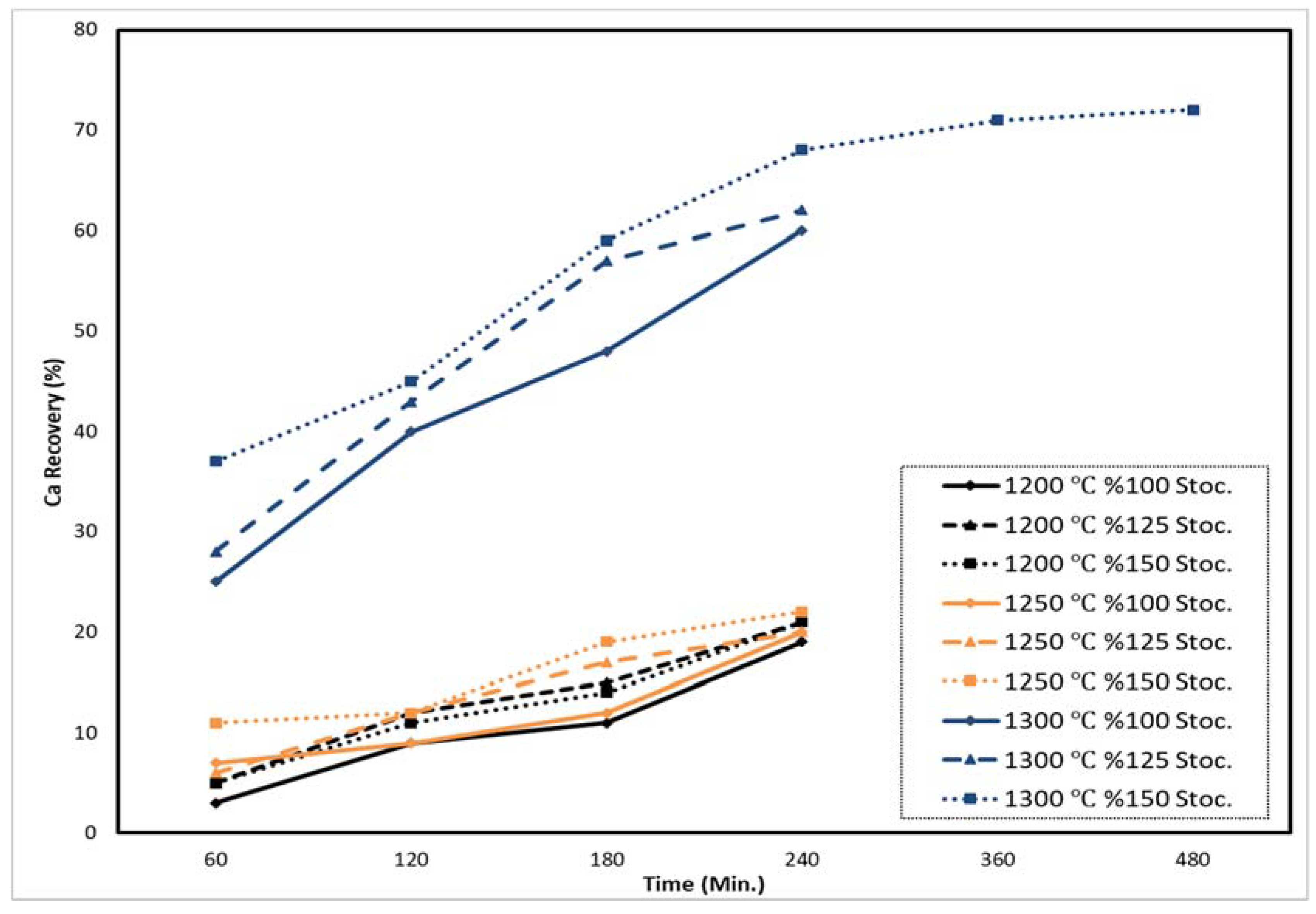 Metals 08 00383 g009