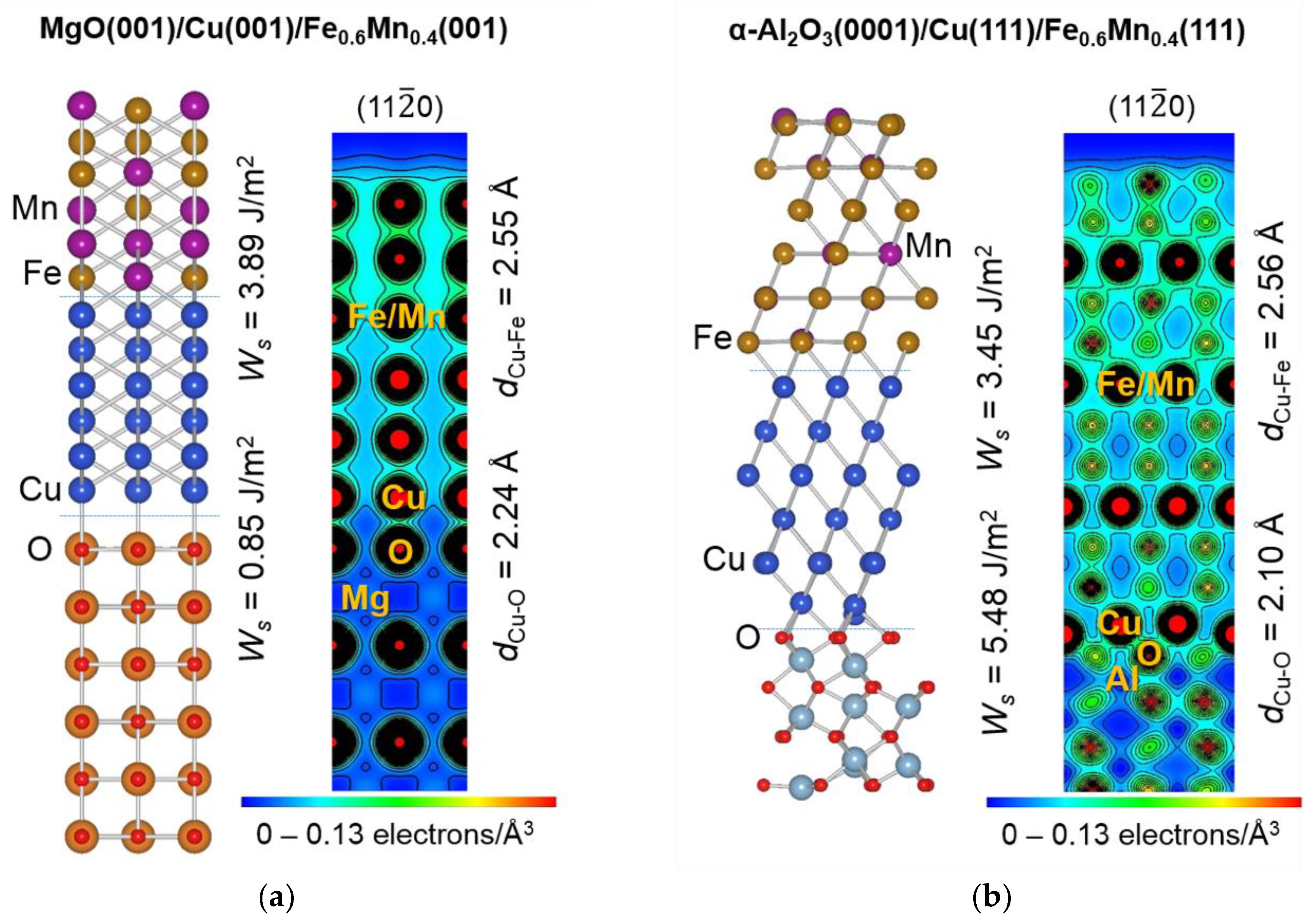Metals 08 00384 g001