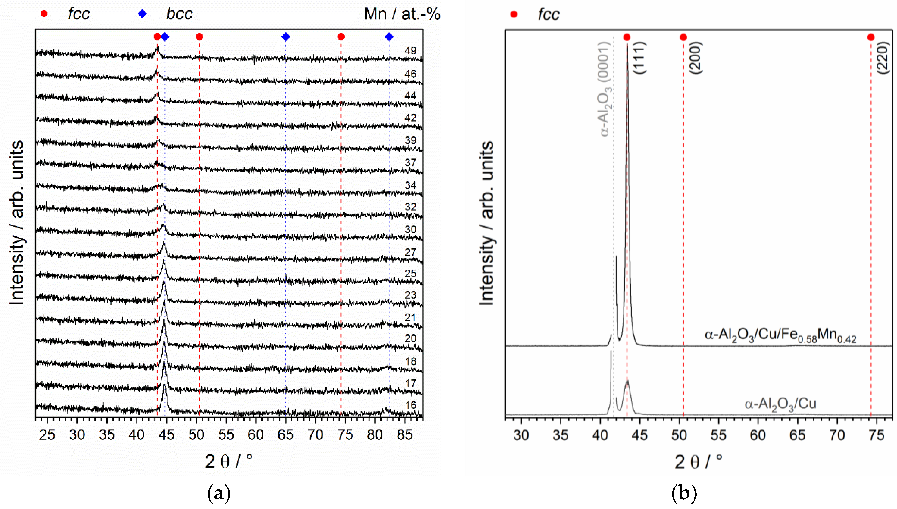 Metals 08 00384 g002