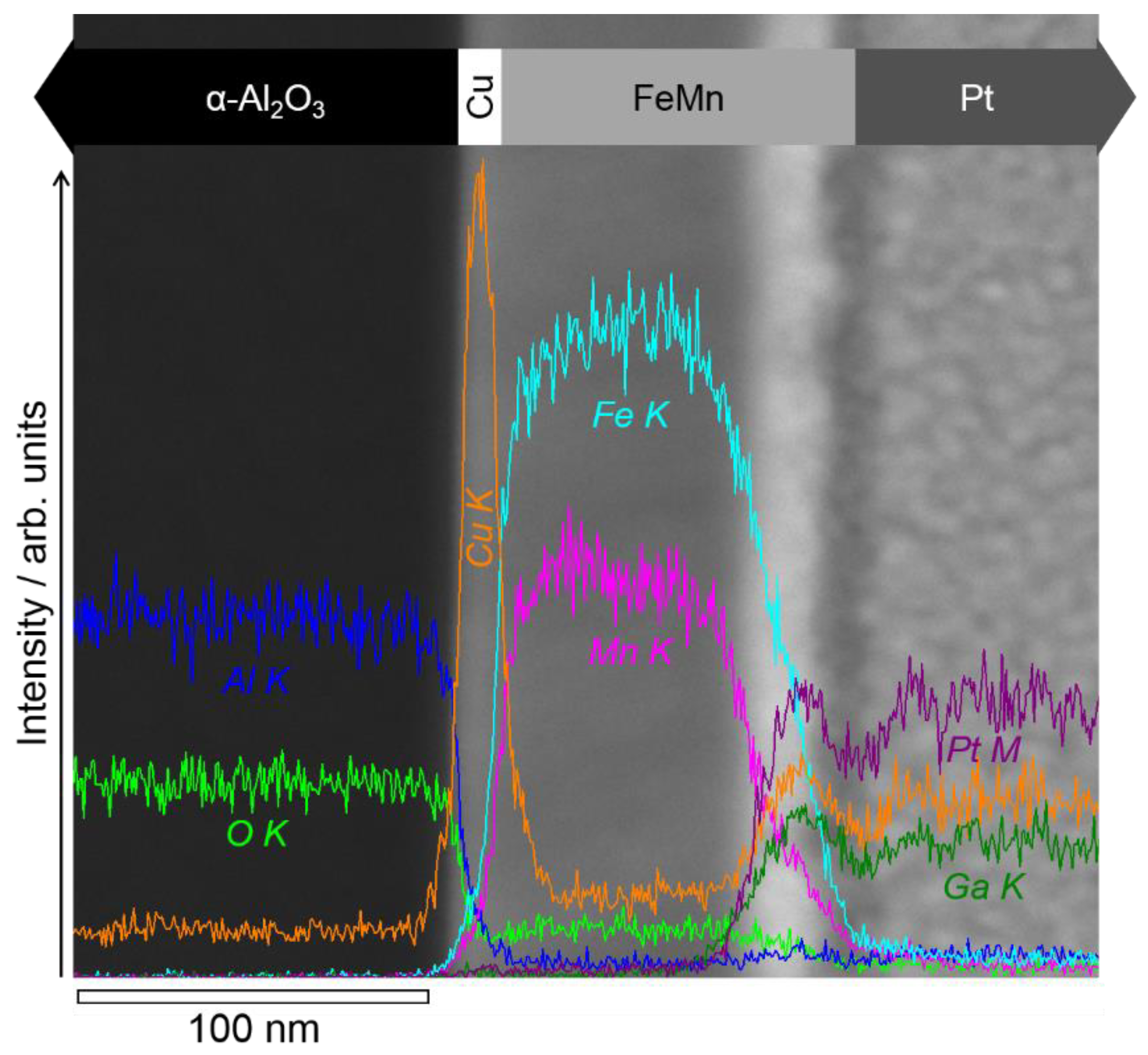 Metals 08 00384 g003