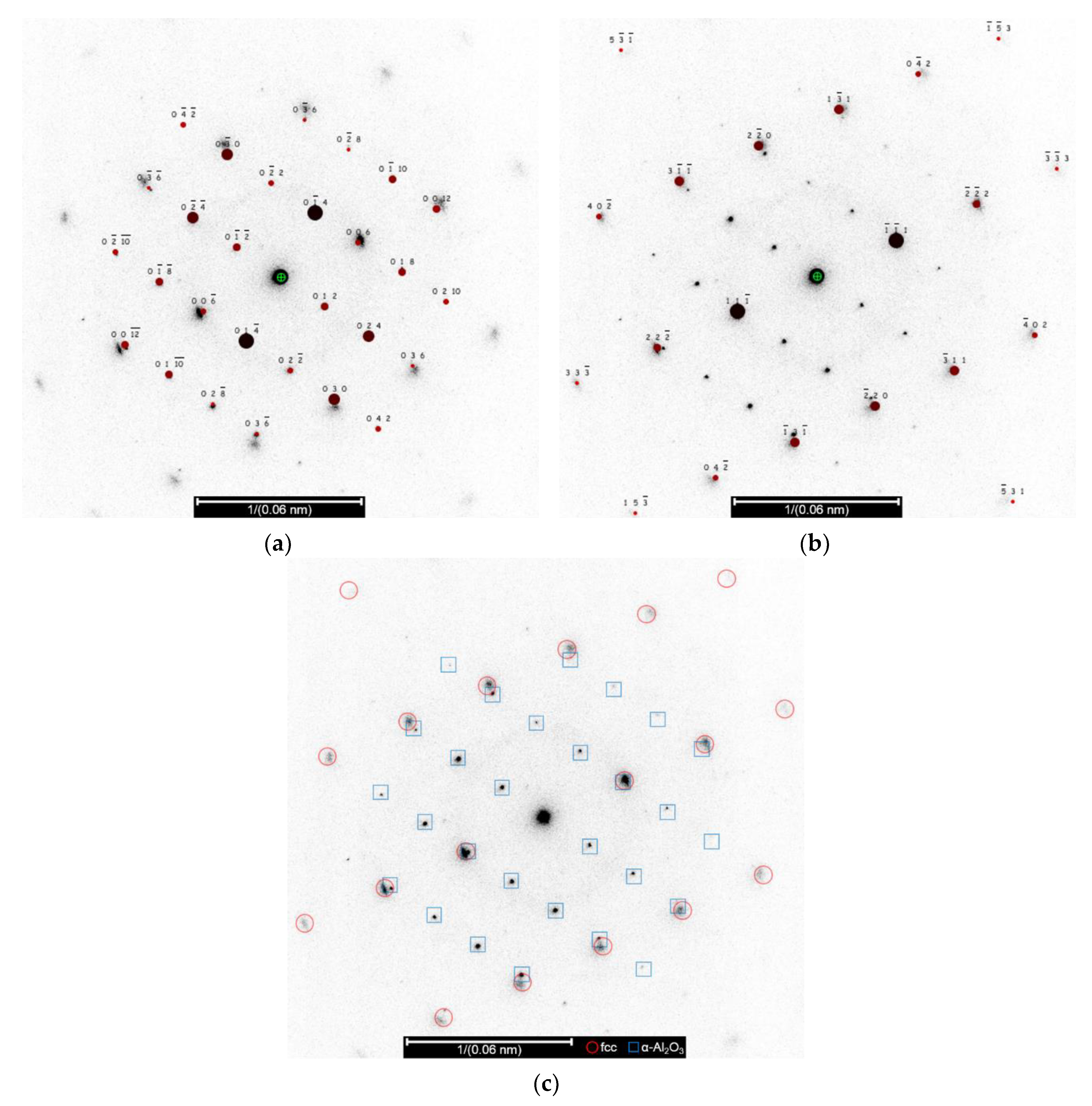 Metals 08 00384 g004