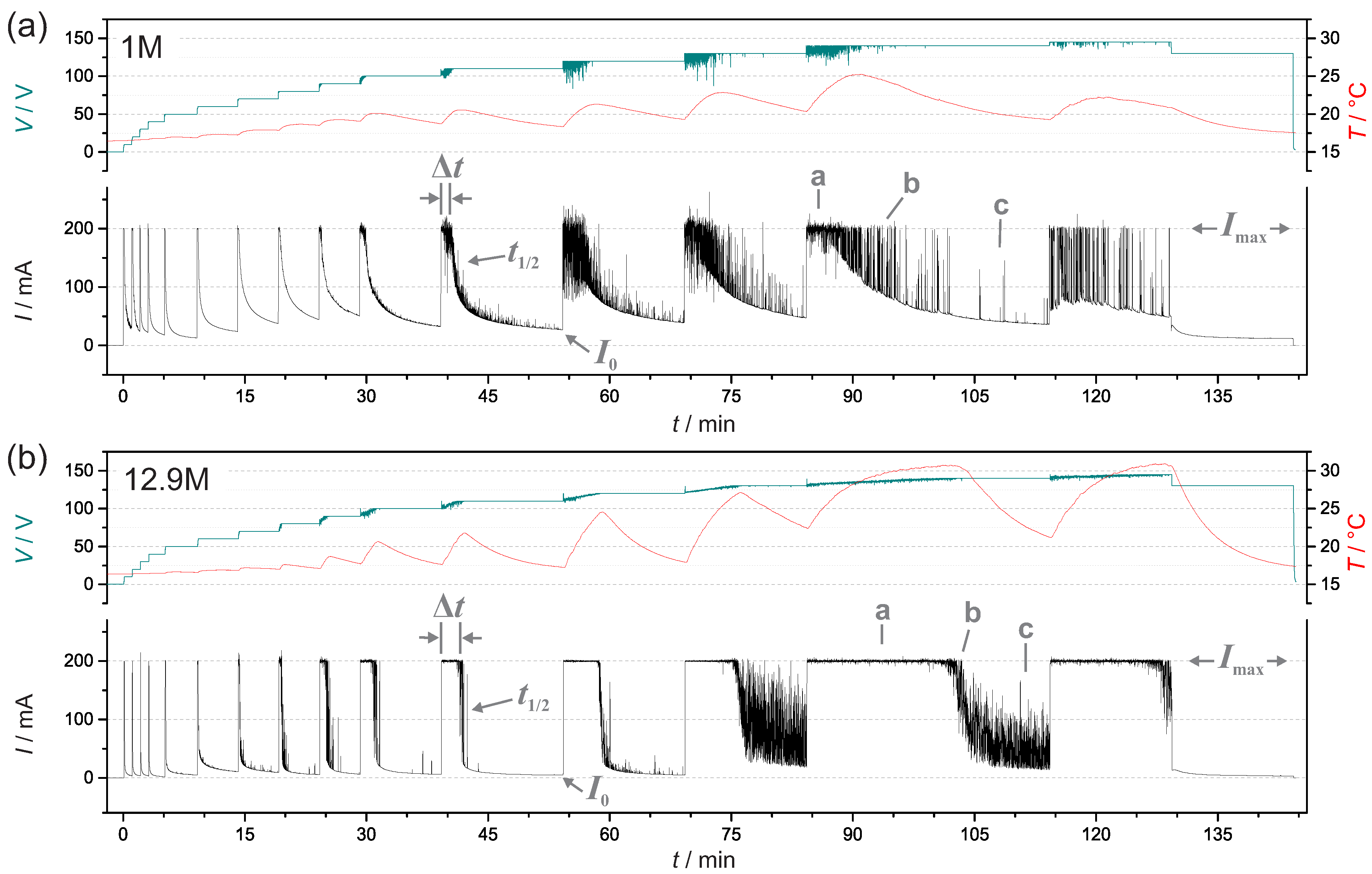 Metals 08 00386 g001