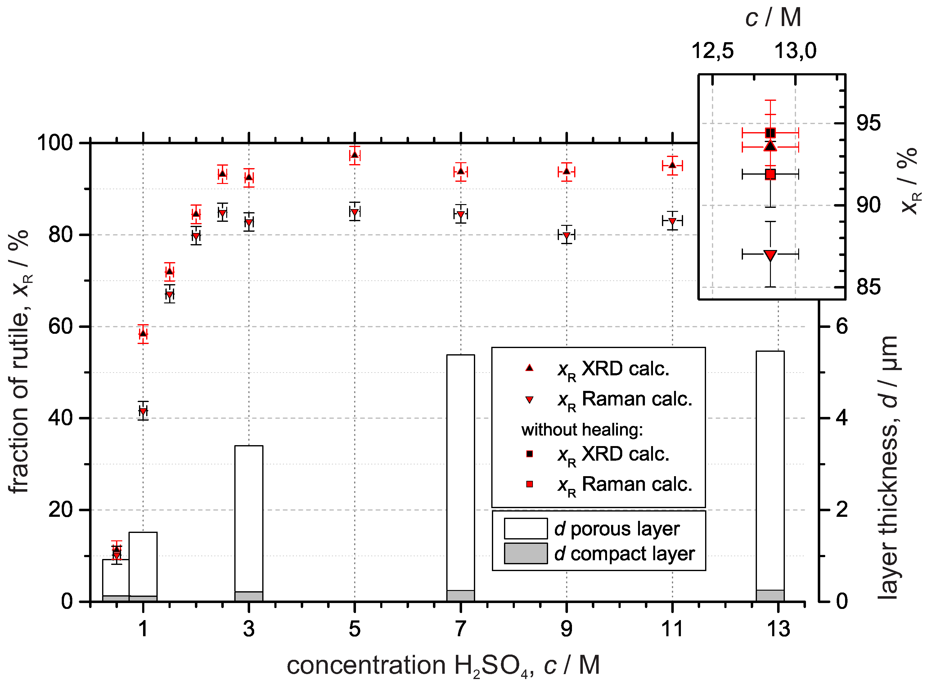 Metals 08 00386 g005