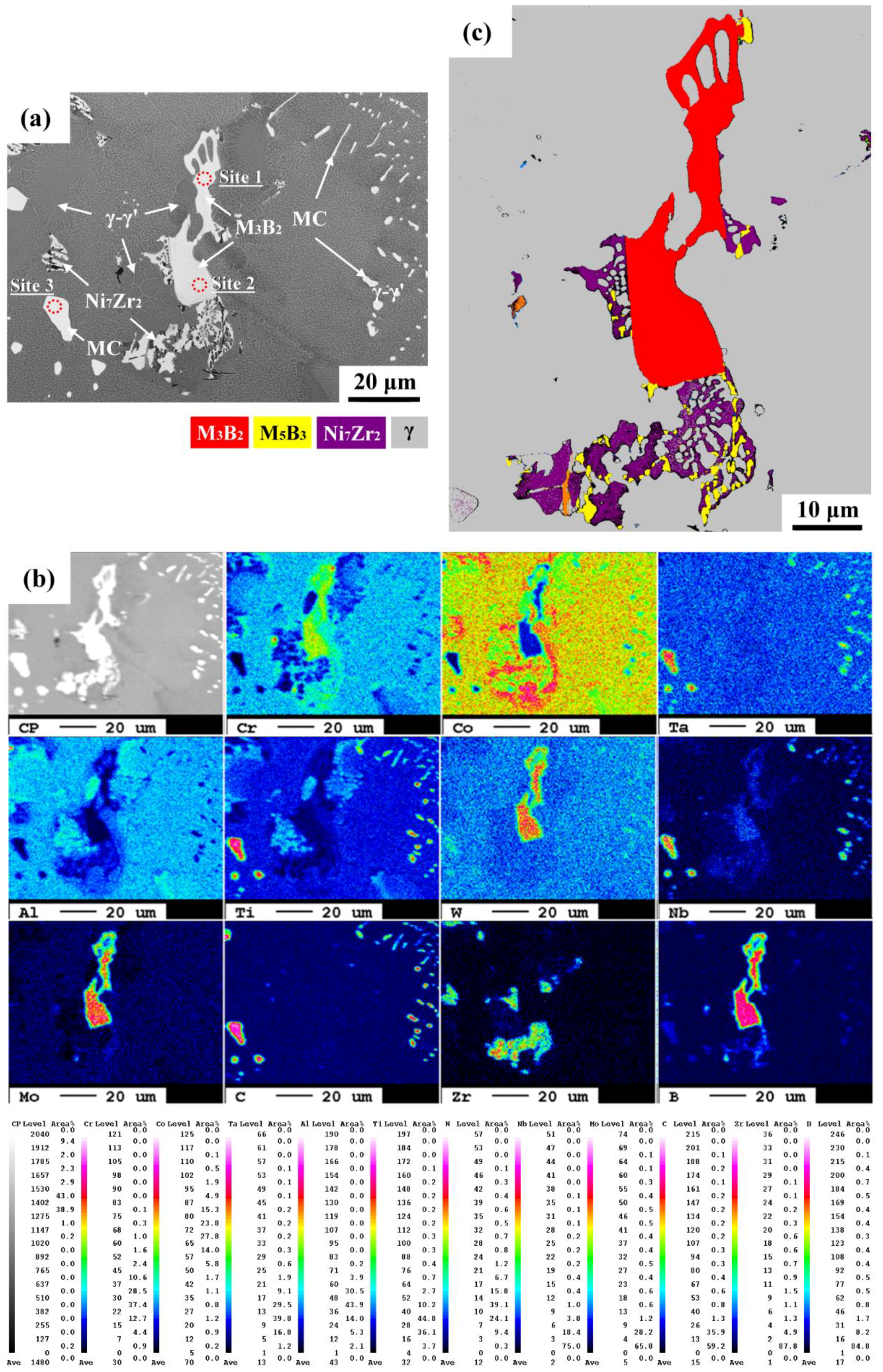 Metals 08 00387 g004