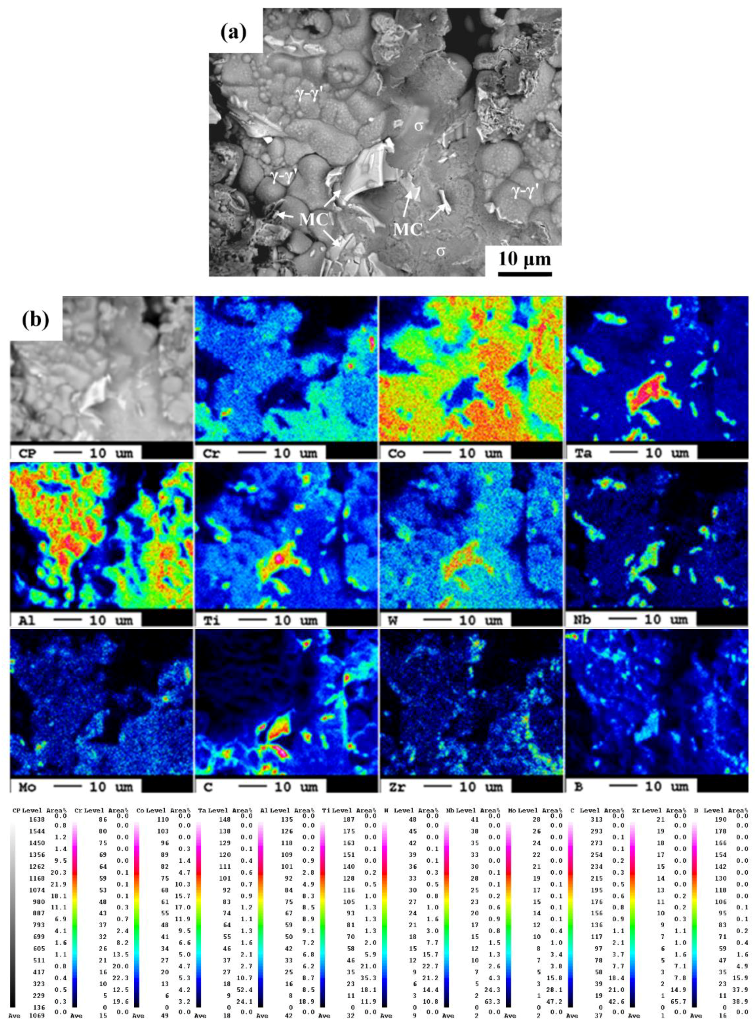 Metals 08 00387 g006