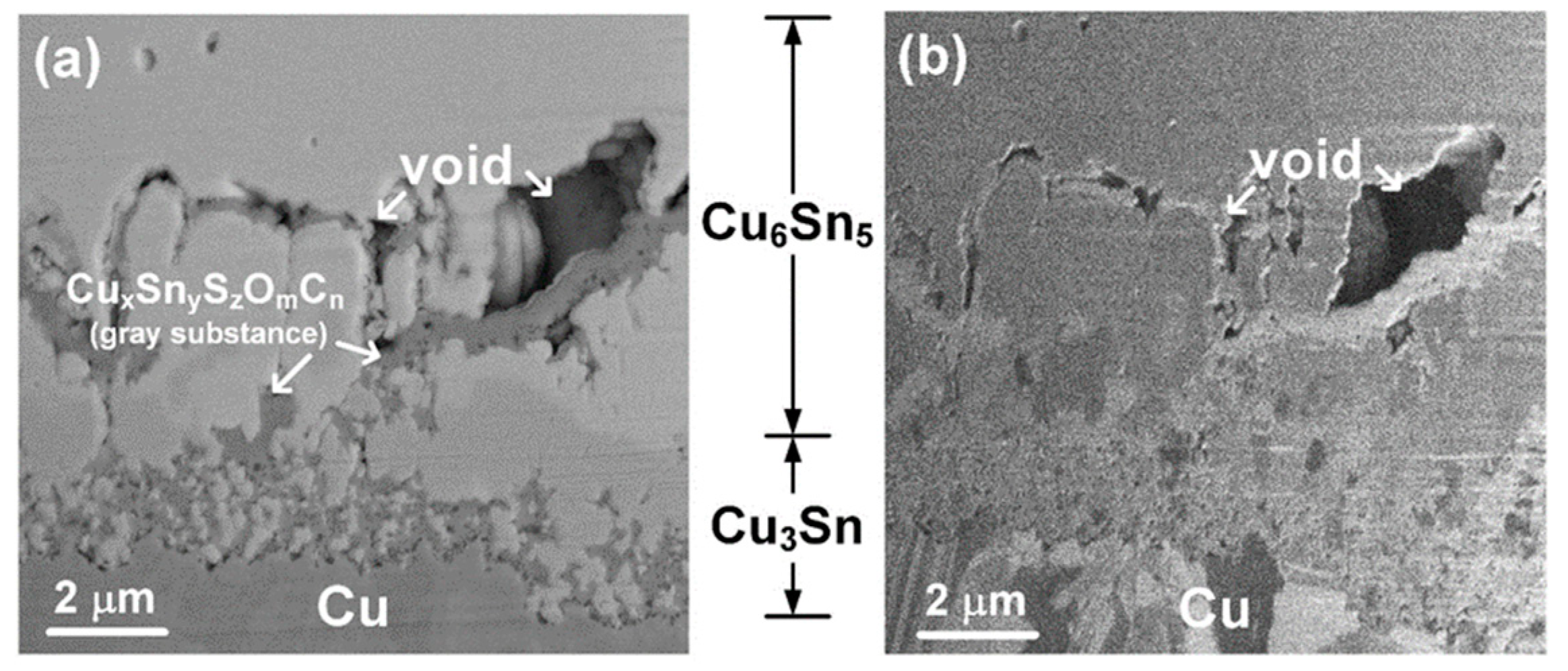 Metals 08 00388 g007