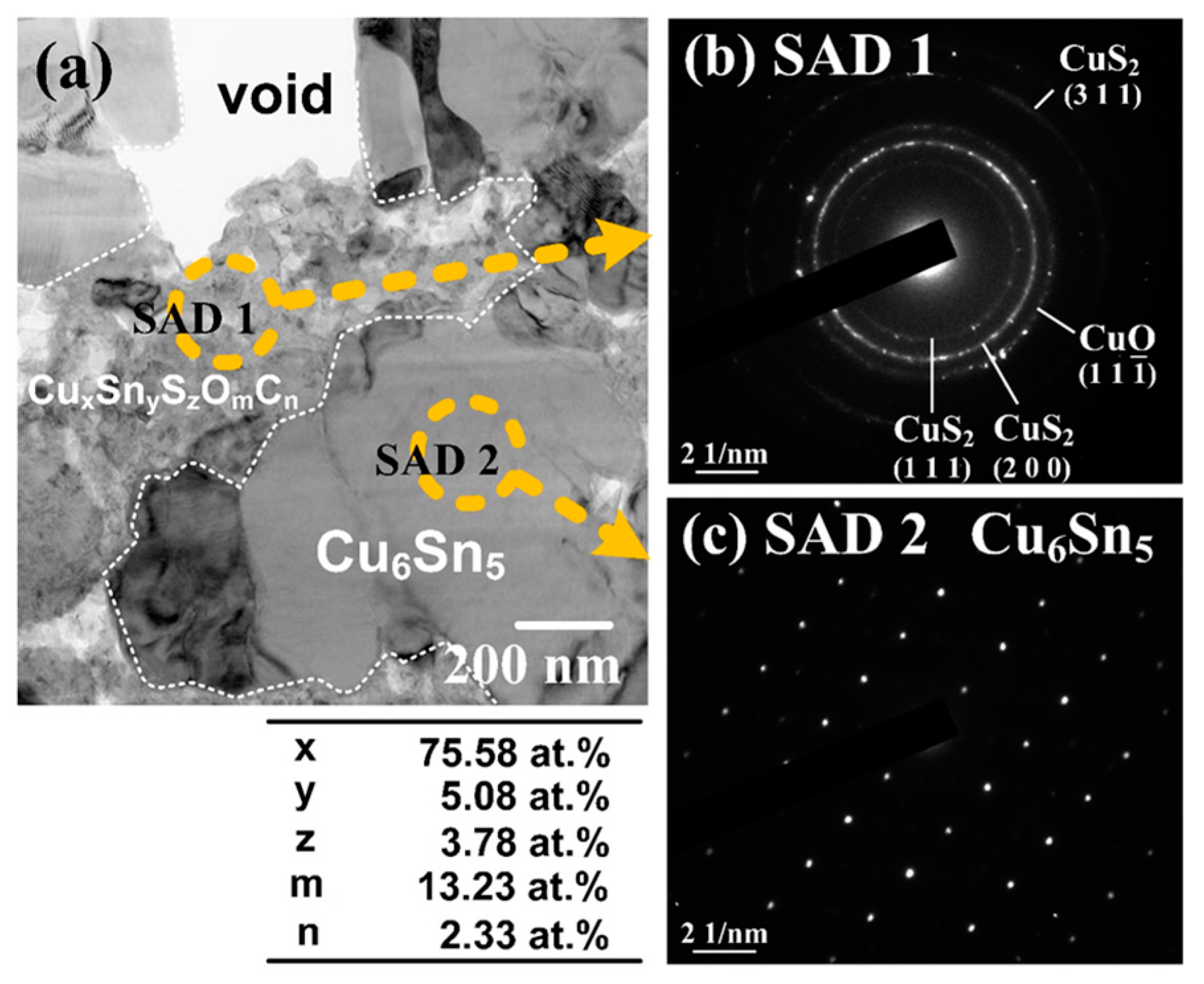 Metals 08 00388 g008