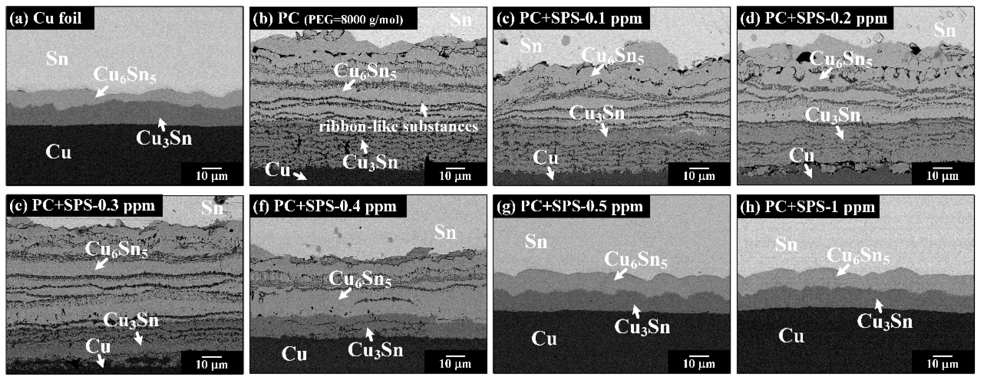 Metals 08 00388 g009