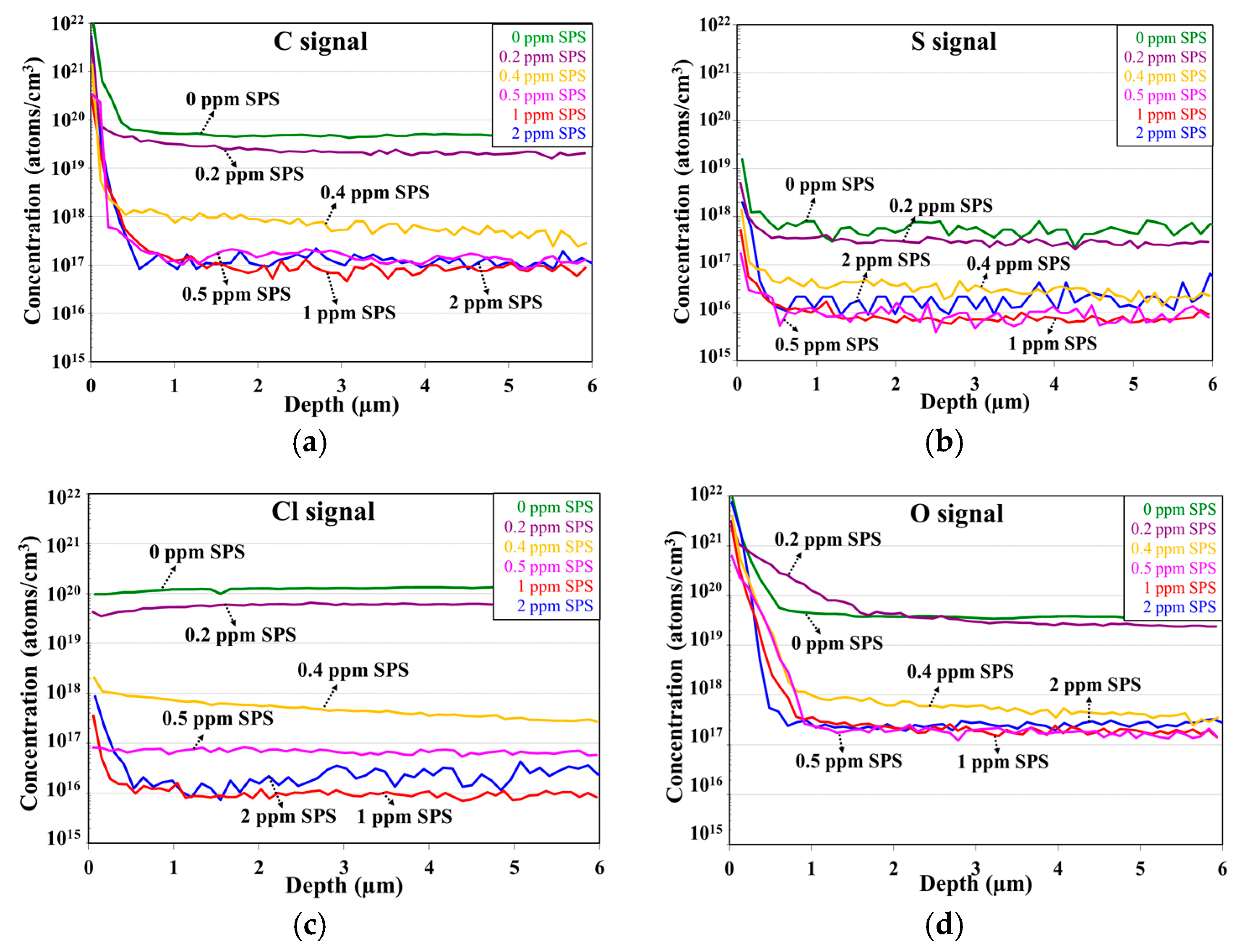 Metals 08 00388 g010