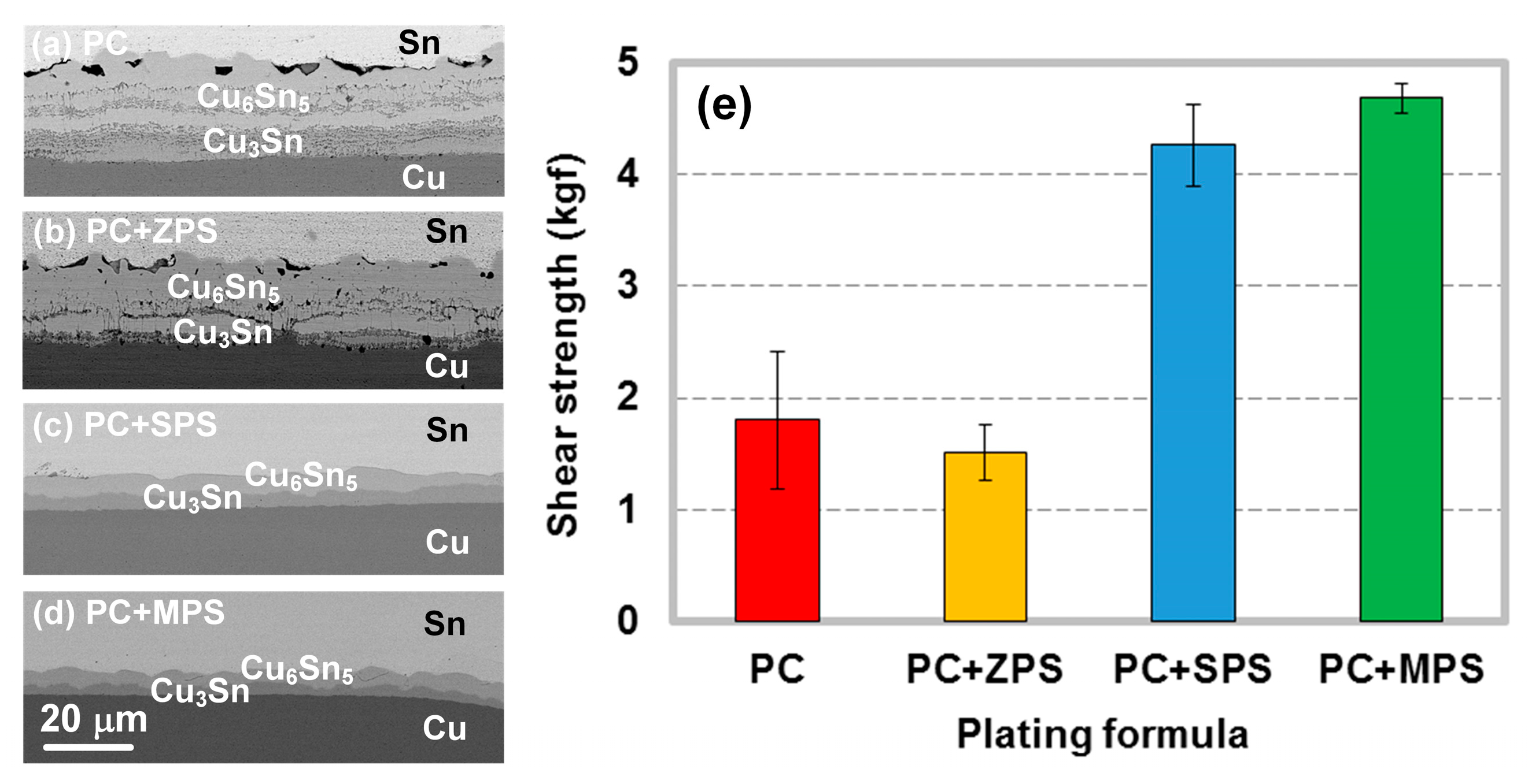 Metals 08 00388 g011