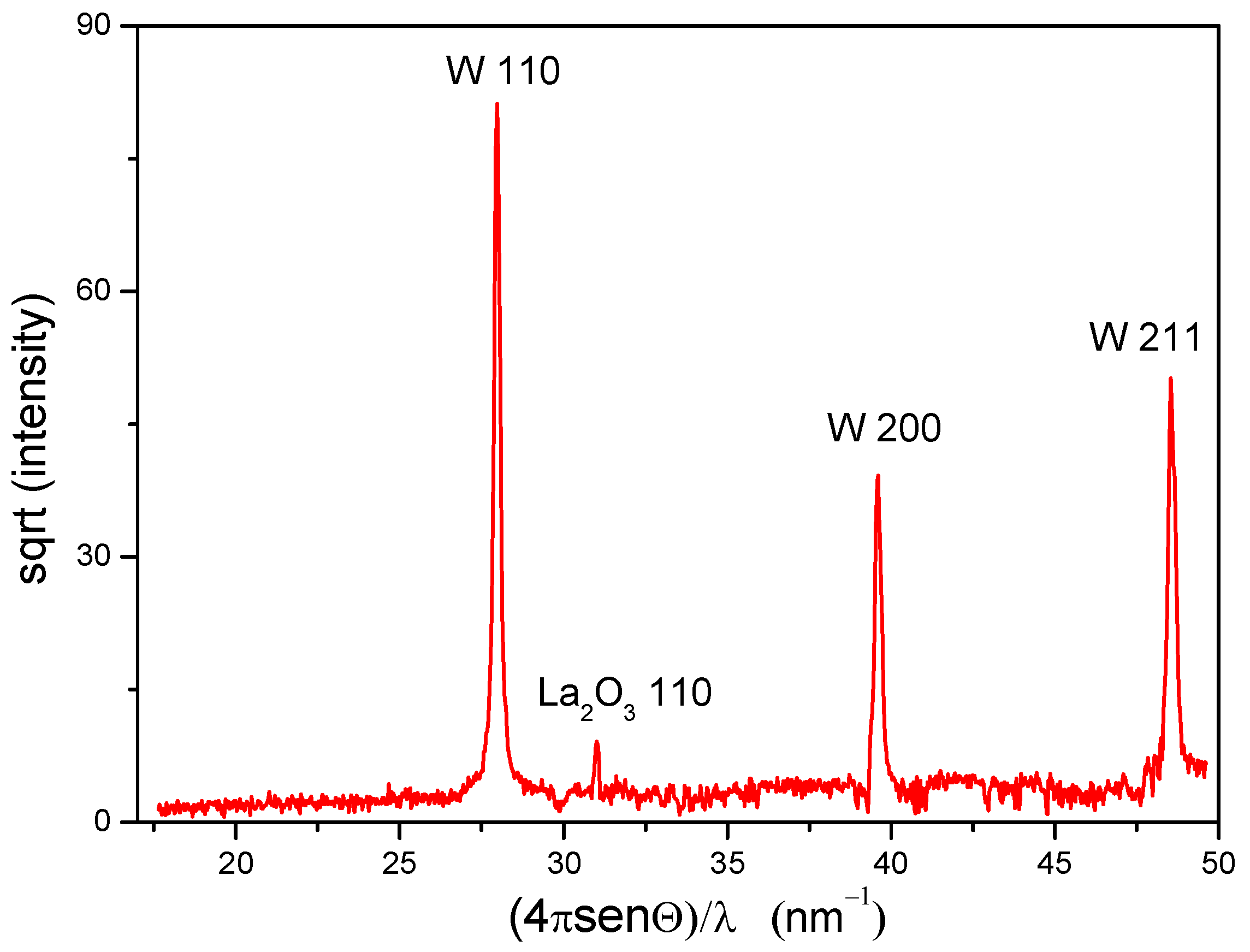 Metals 08 00389 g003