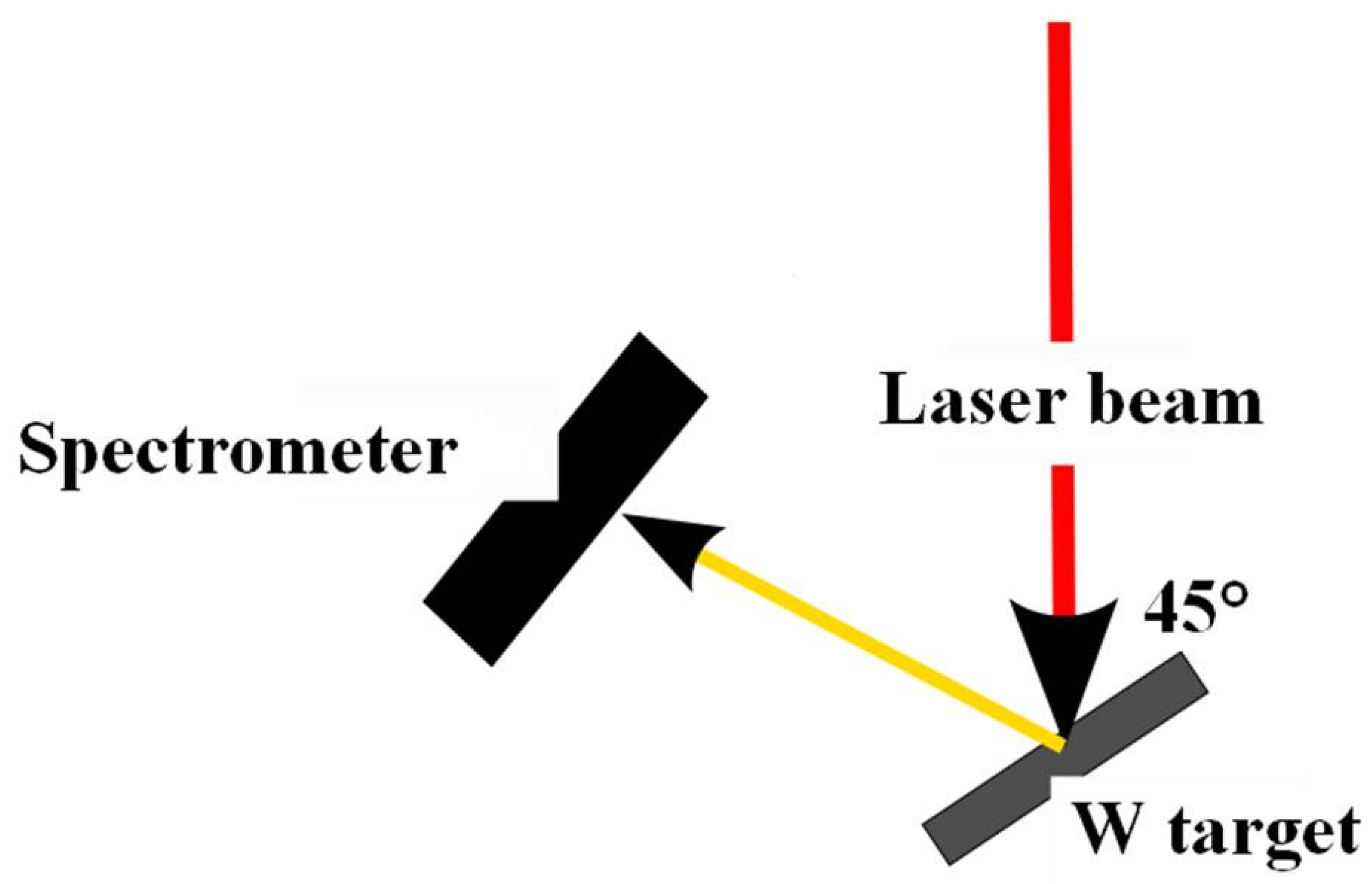Metals 08 00389 g004