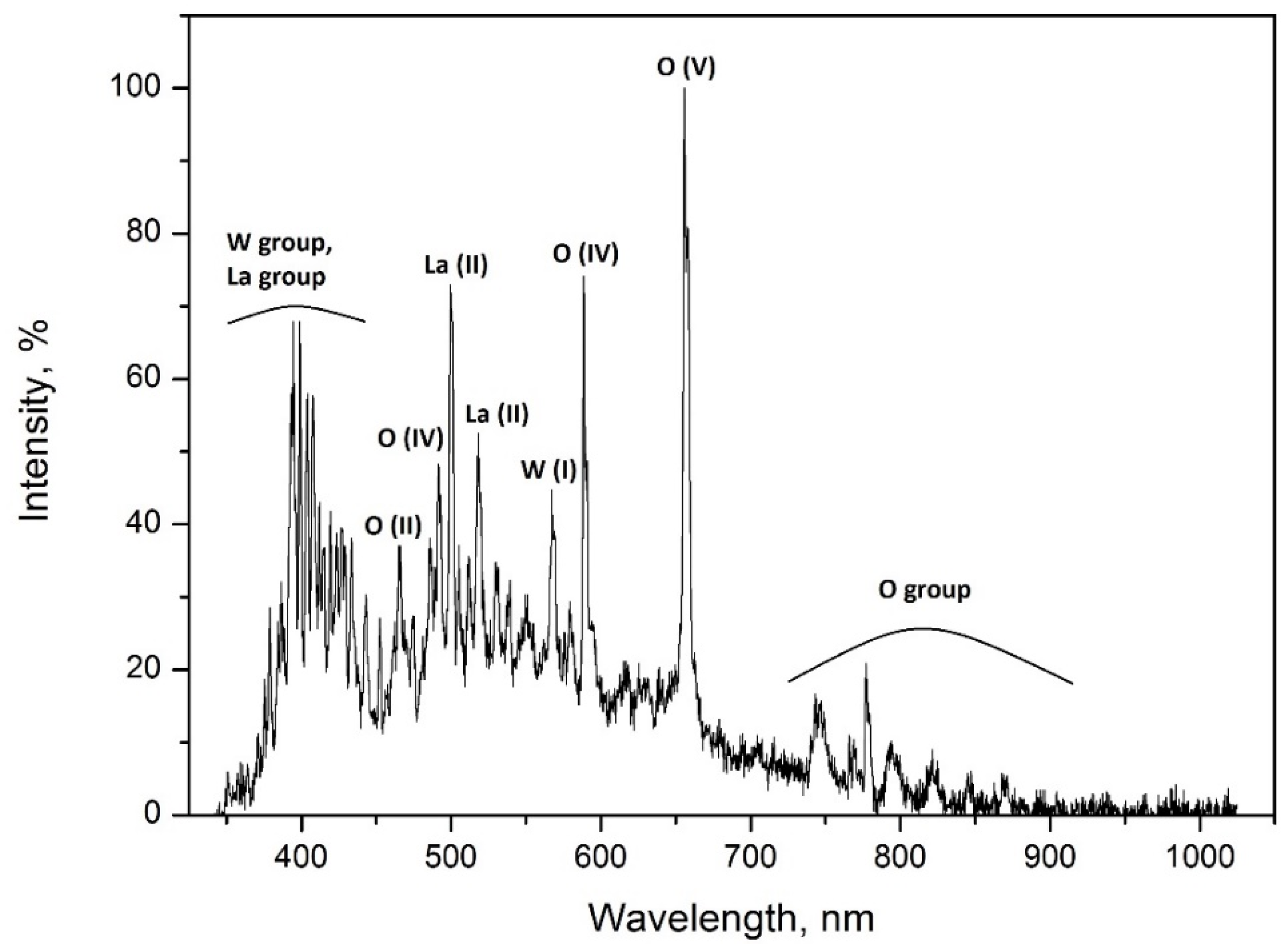 Metals 08 00389 g008