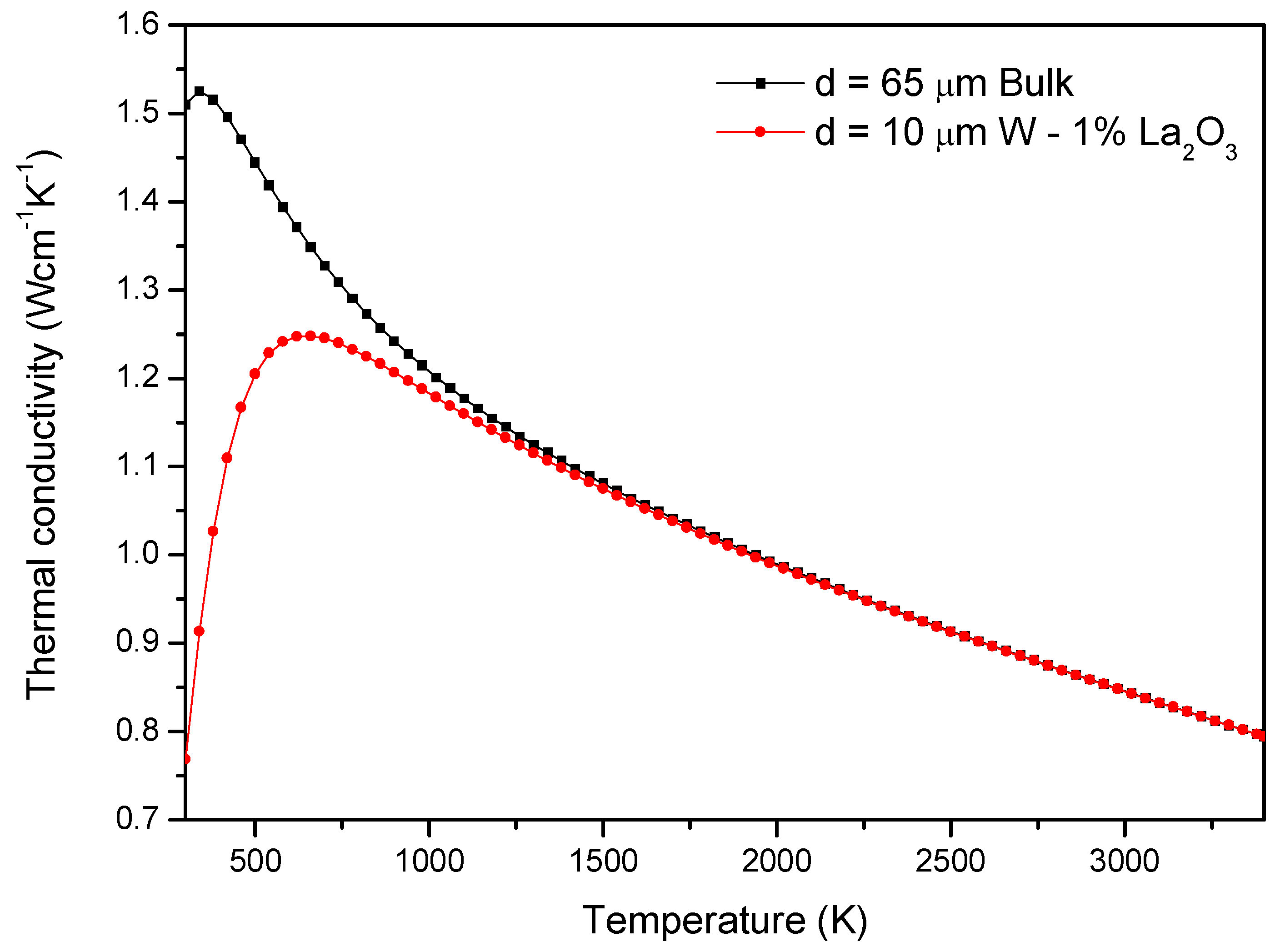Metals 08 00389 g010