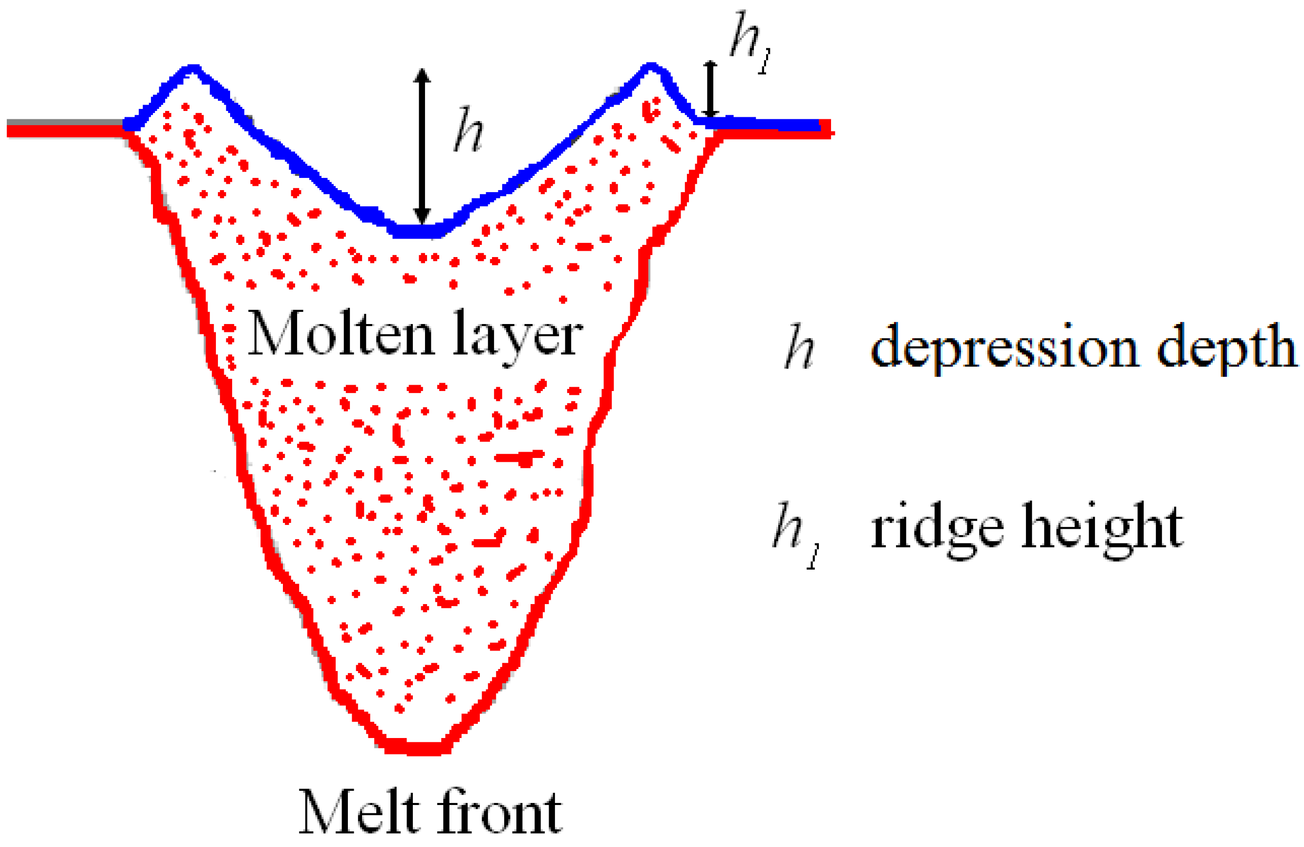 Metals 08 00389 g011