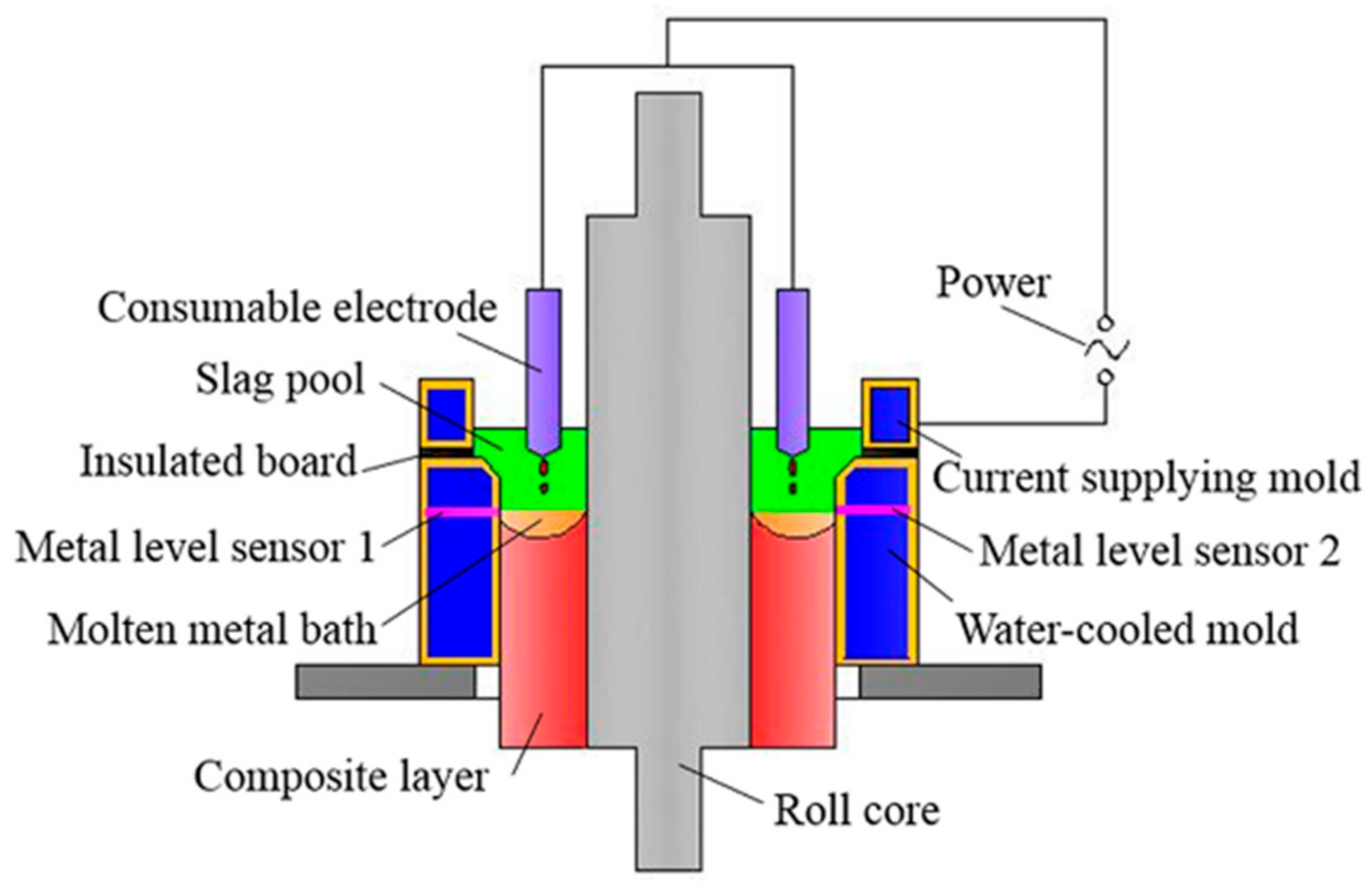 Metals 08 00390 g001