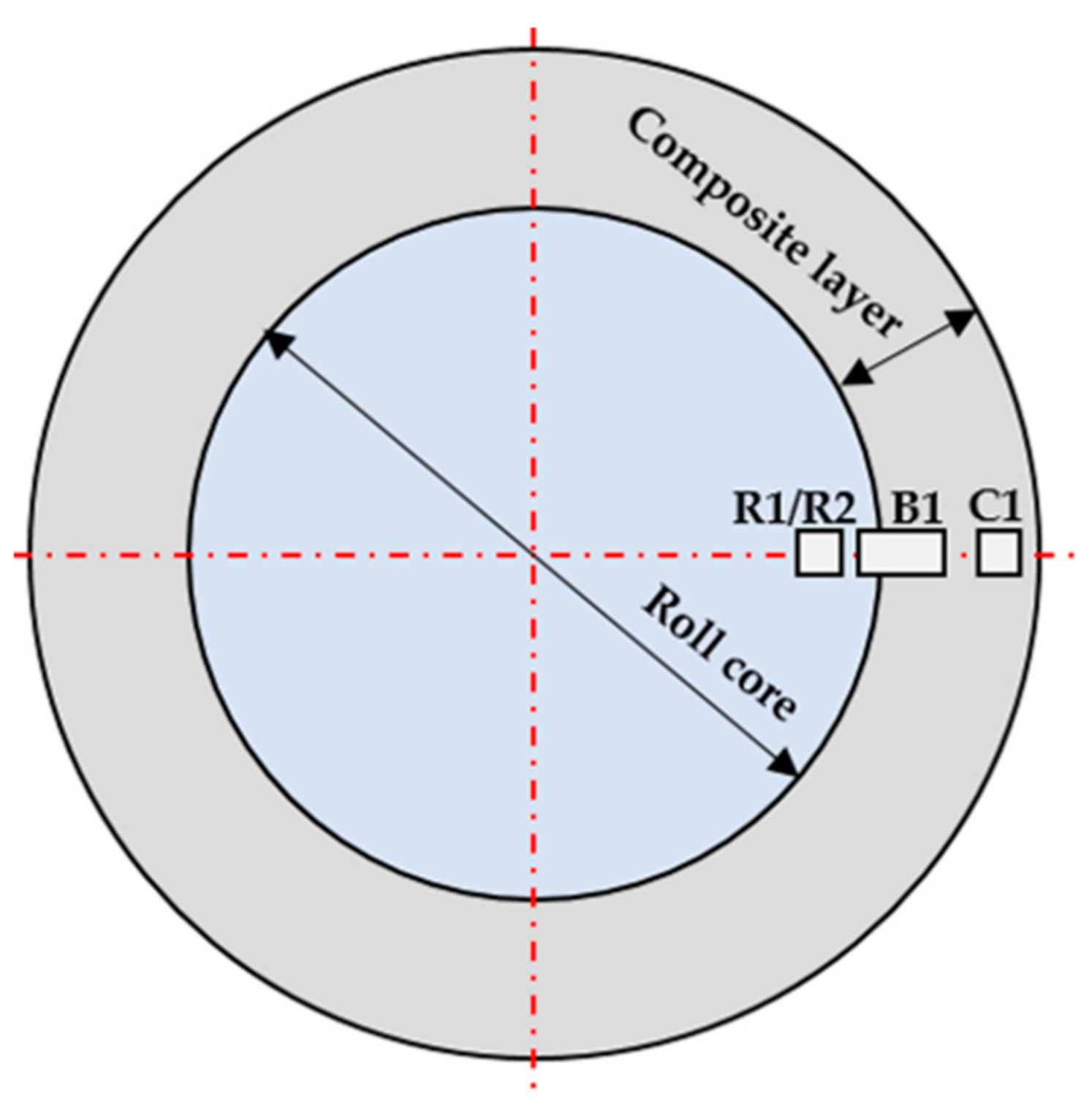 Metals 08 00390 g002