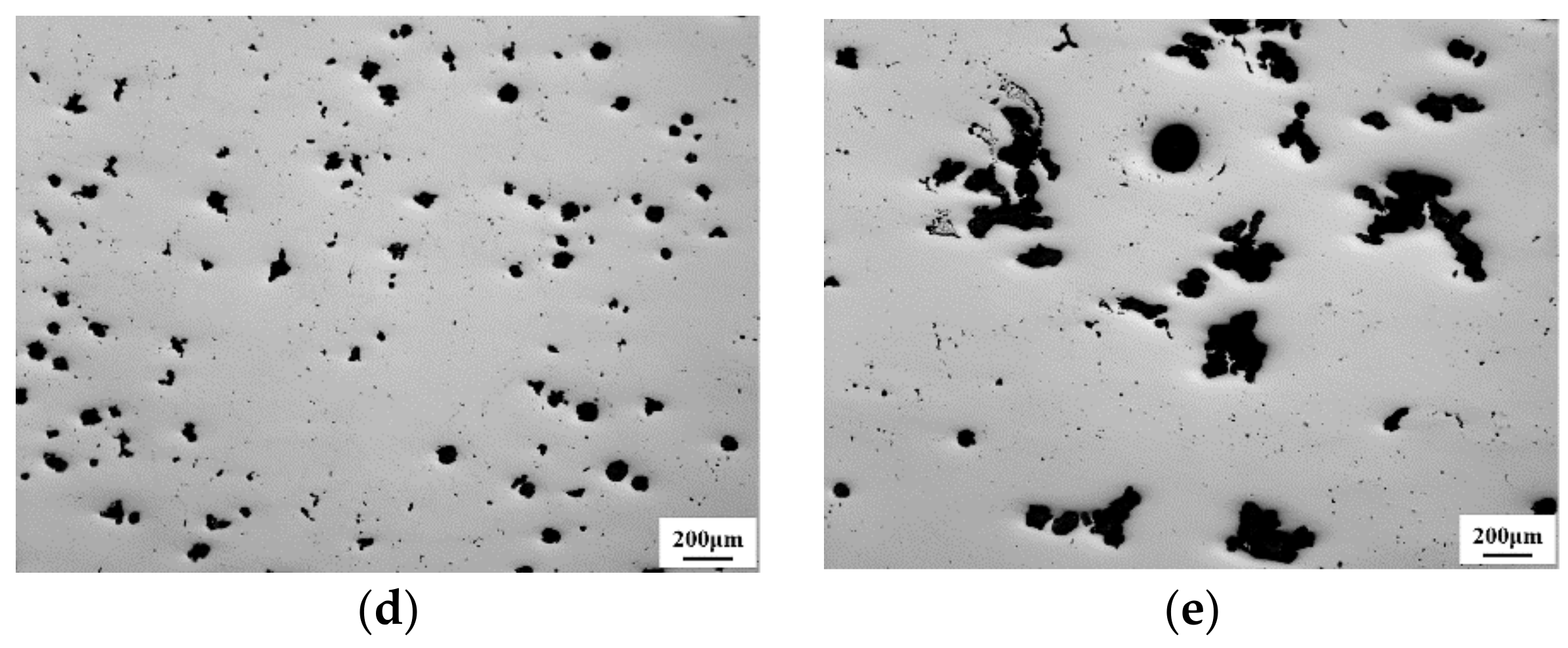 Metals 08 00390 g006b