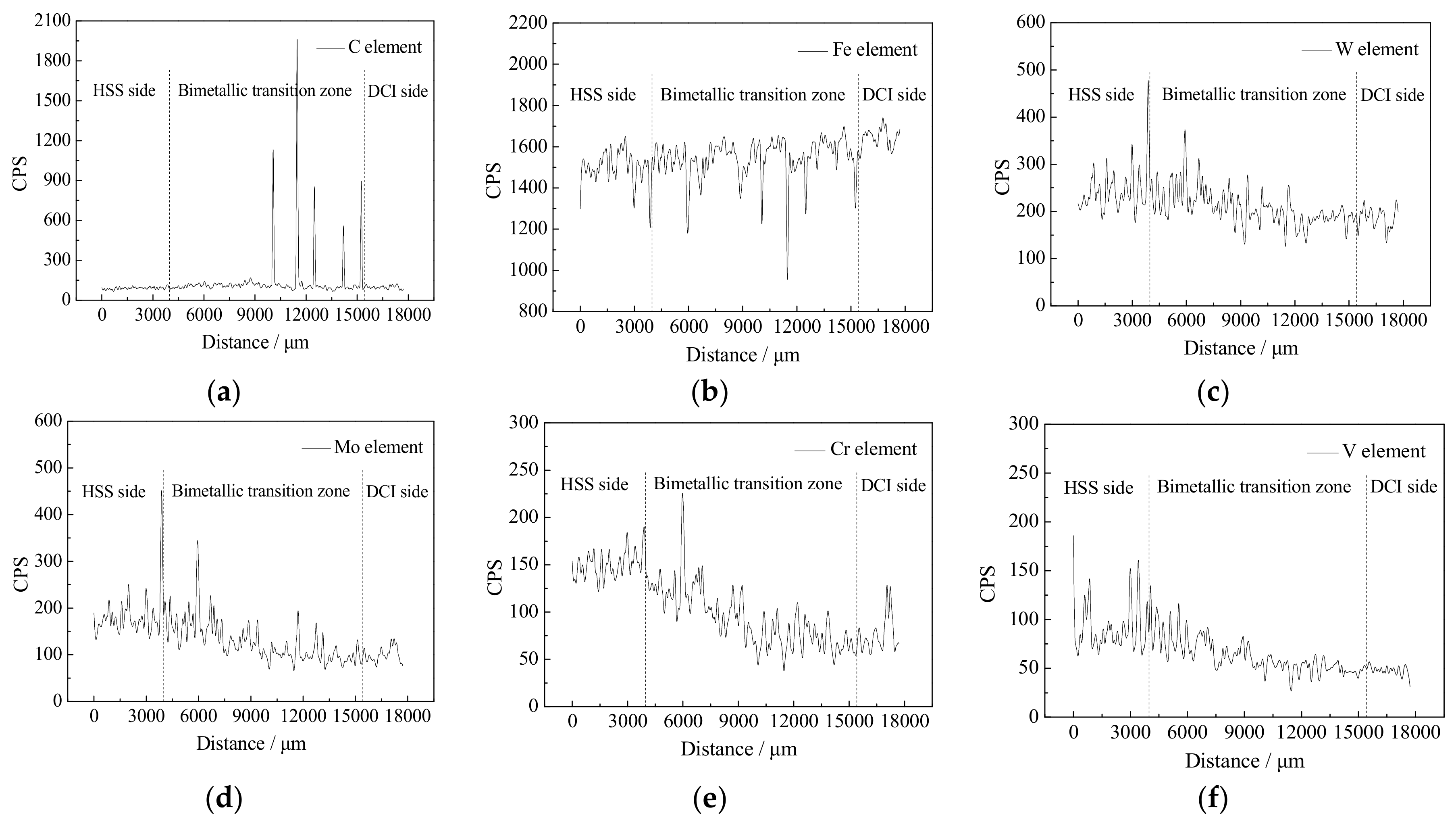 Metals 08 00390 g009