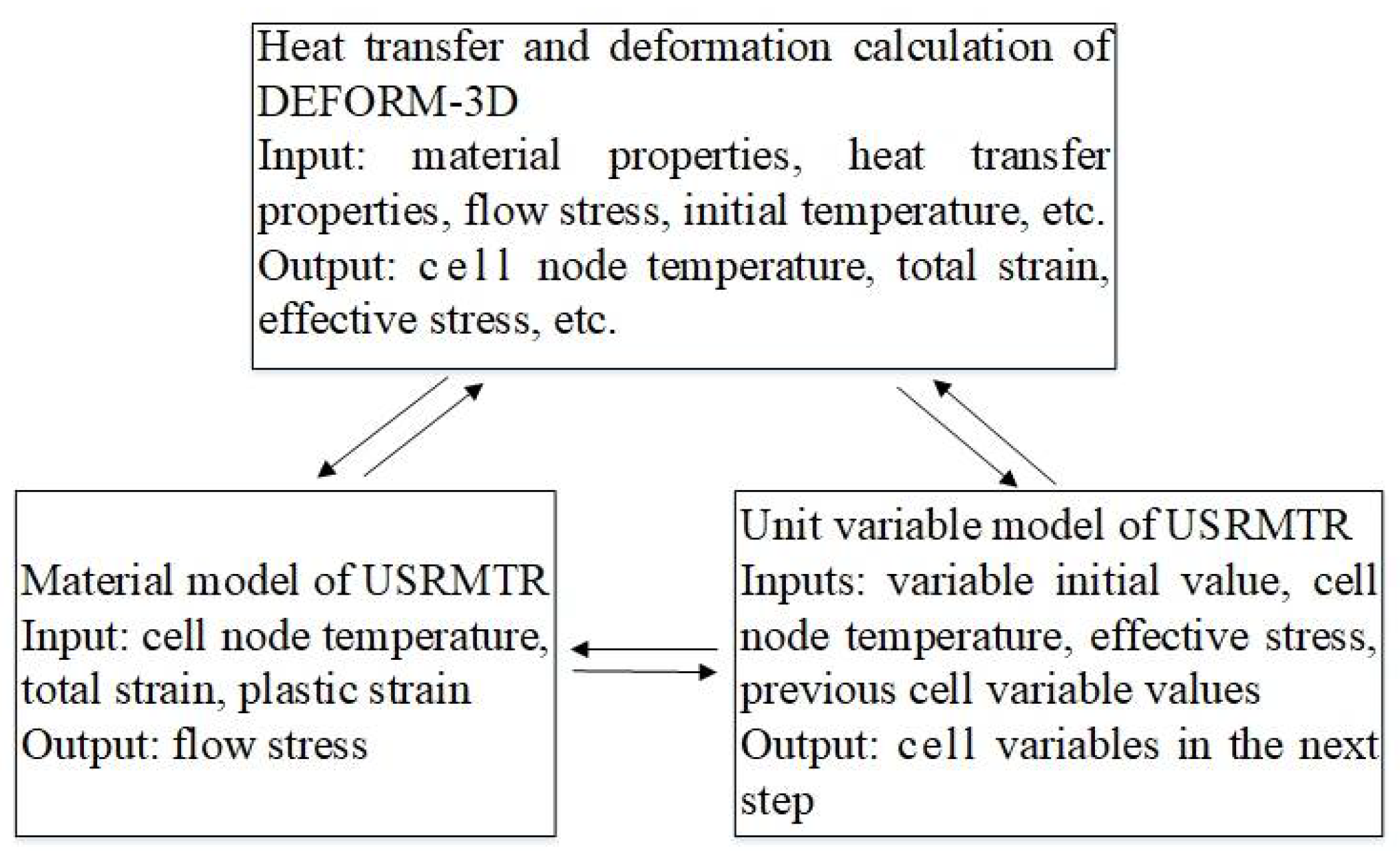 Metals 08 00391 g005