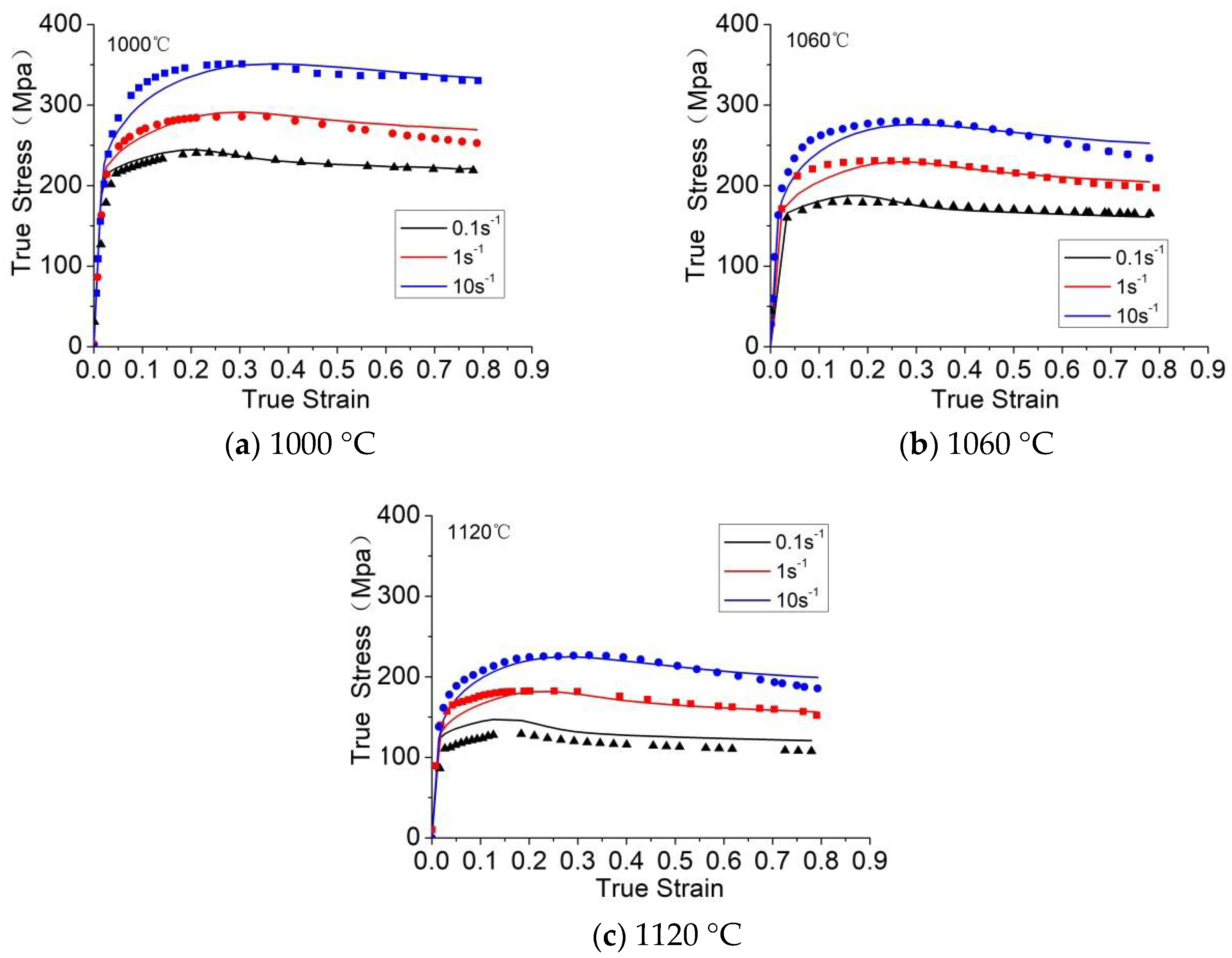 Metals 08 00391 g009