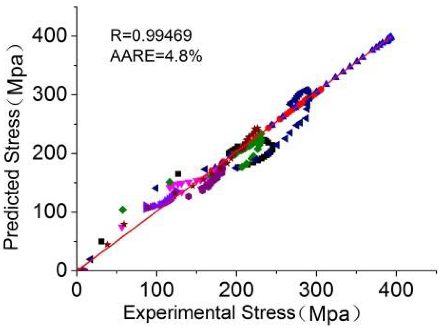 Metals 08 00391 g011