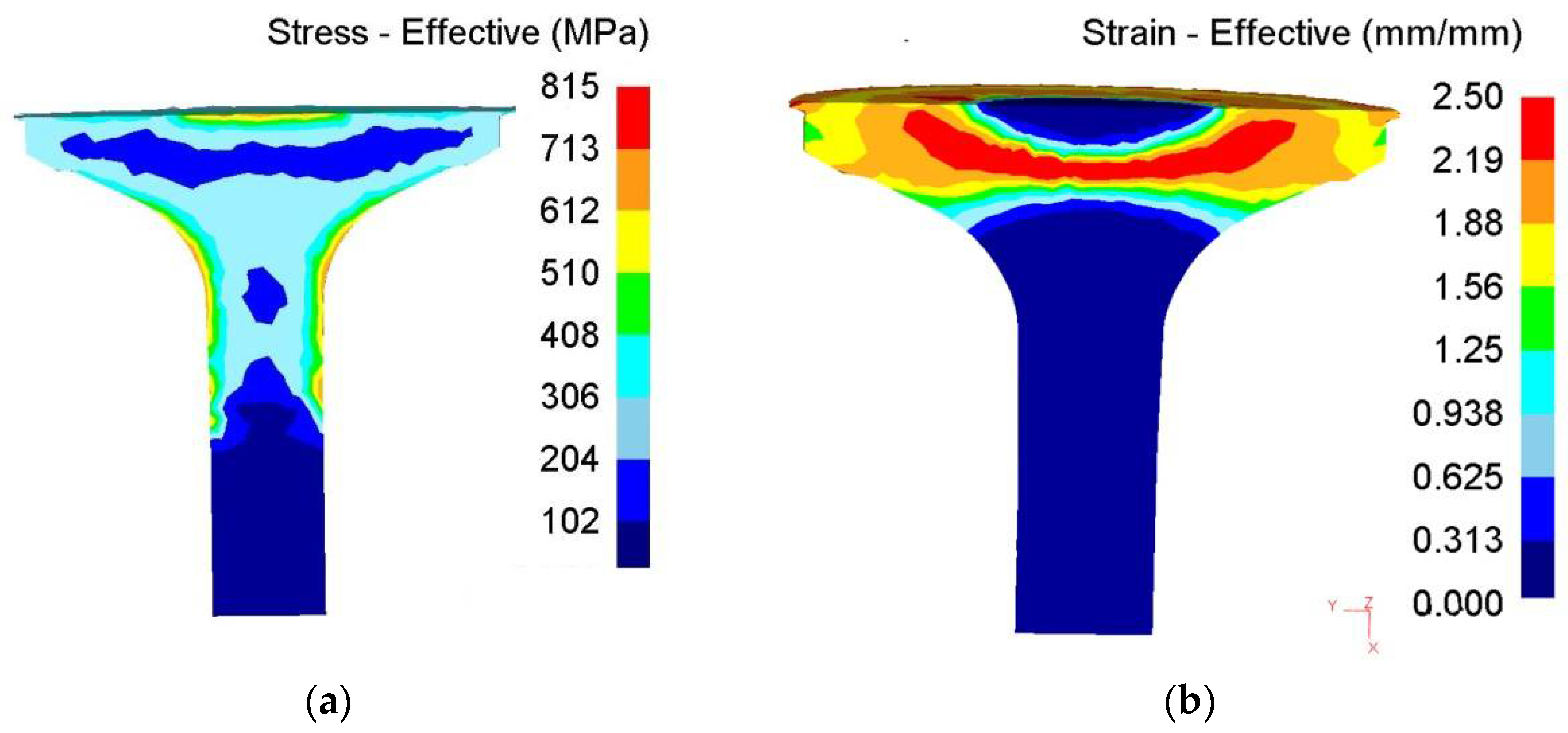 Metals 08 00391 g012a