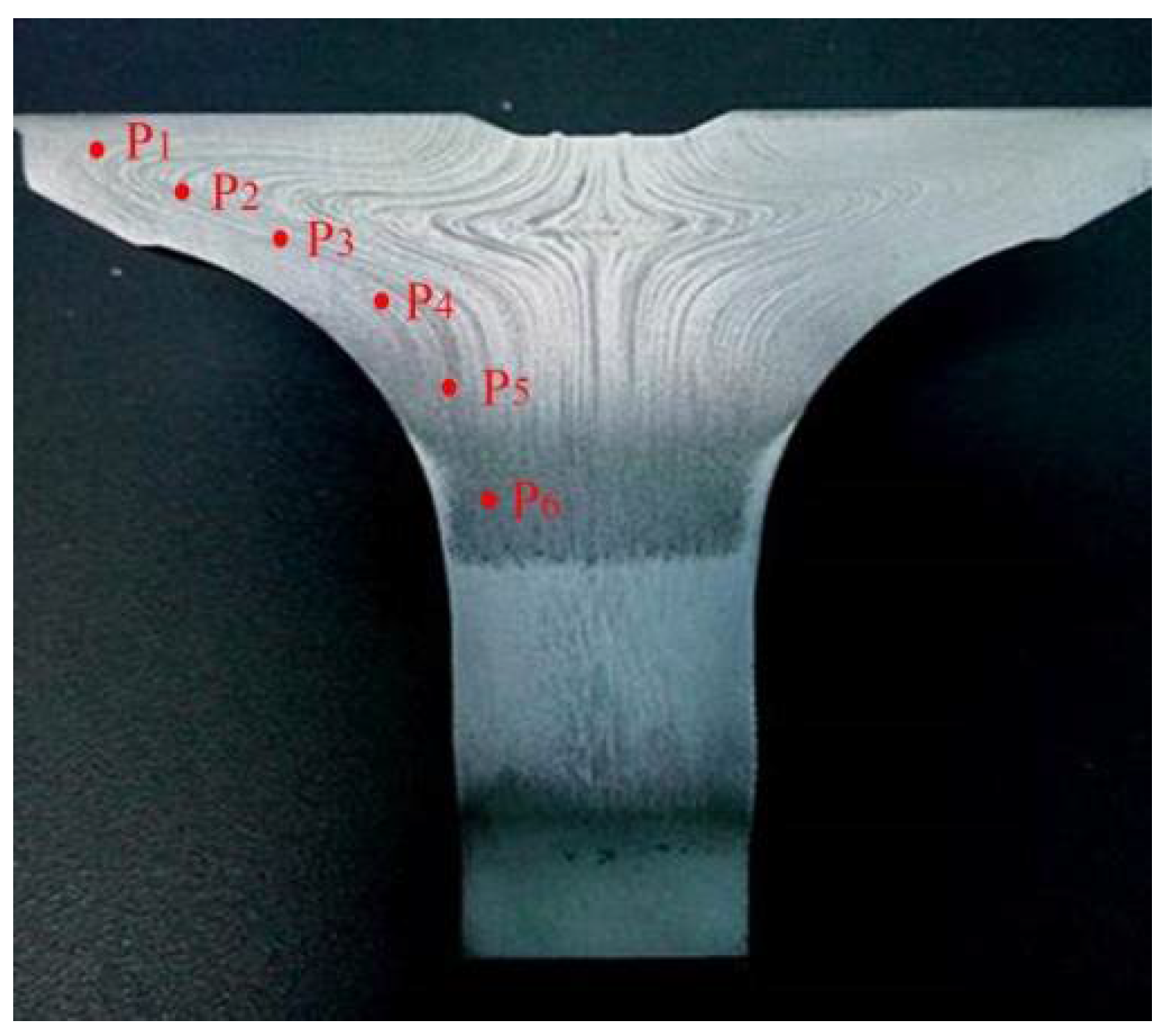 Metals 08 00391 g016