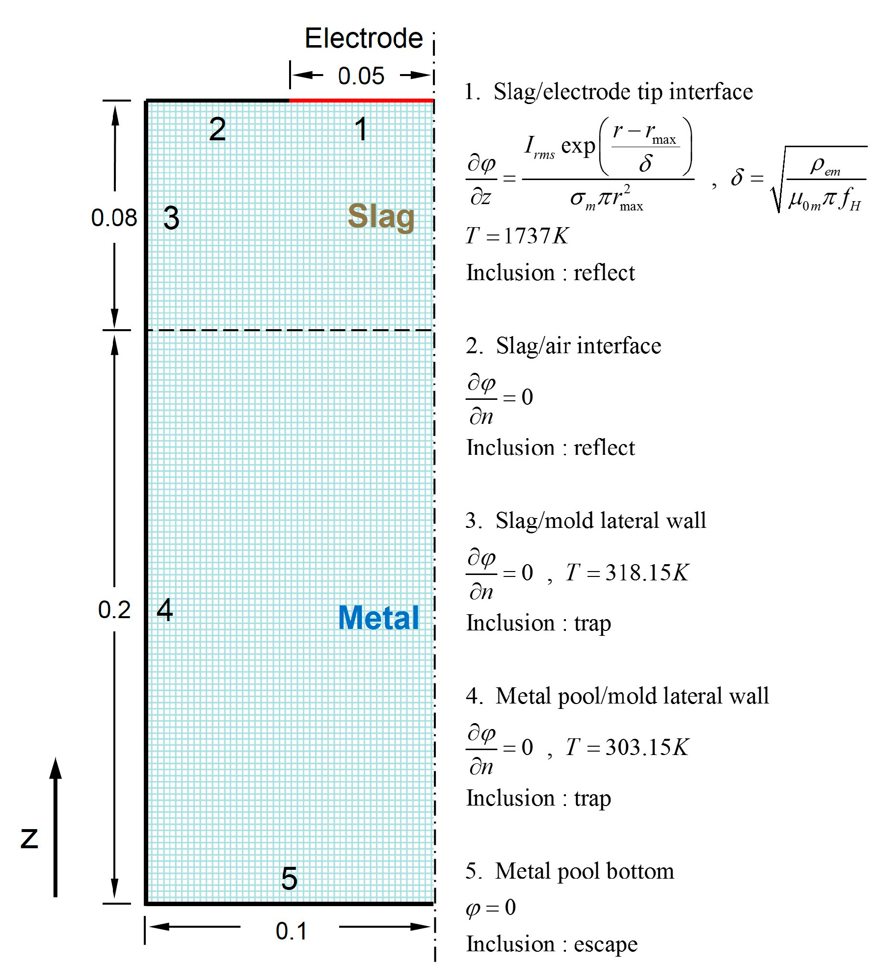 Metals 08 00392 g004