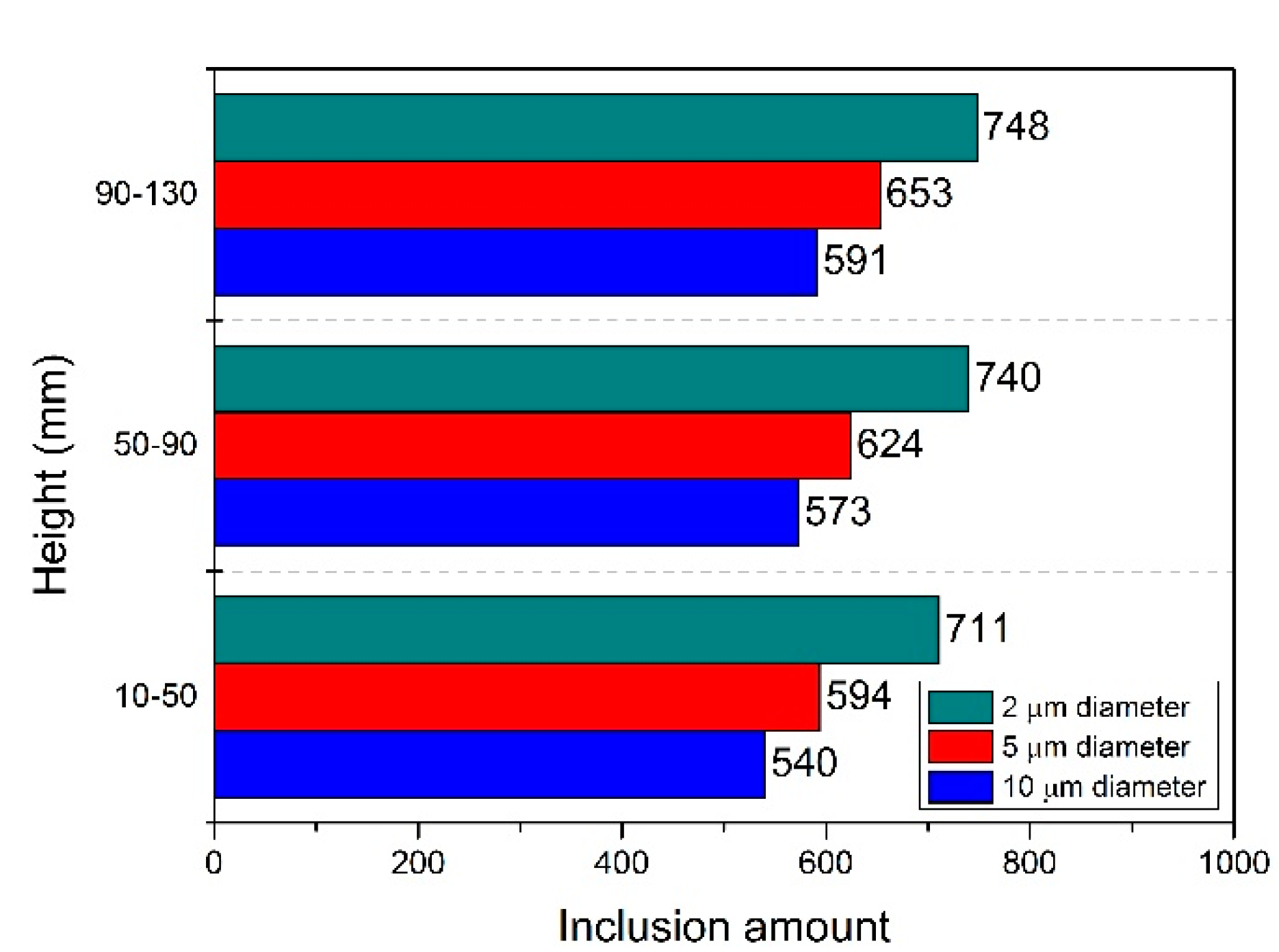 Metals 08 00392 g017