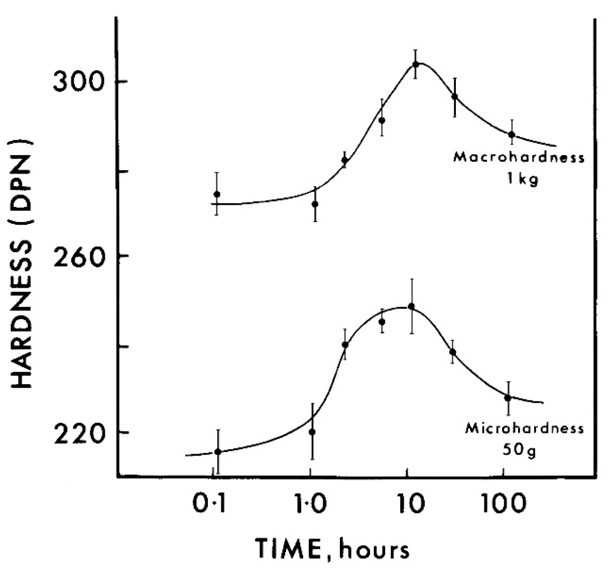 Metals 08 00395 g007 Metals 08 00395 g007