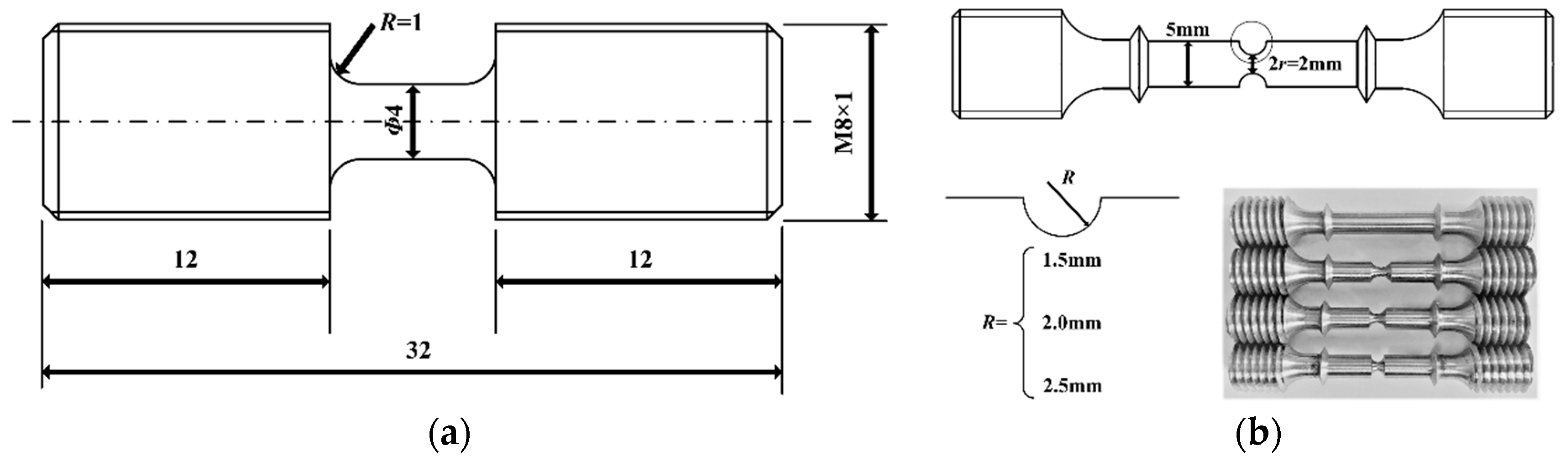 Metals 08 00396 g001