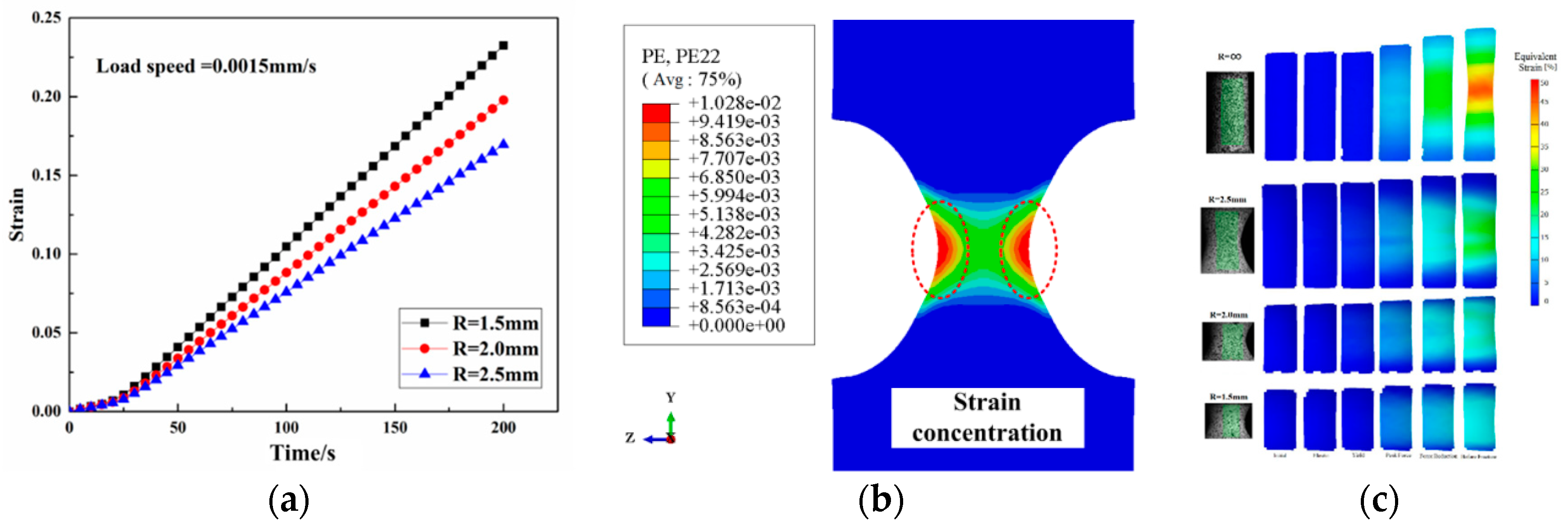 Metals 08 00396 g002