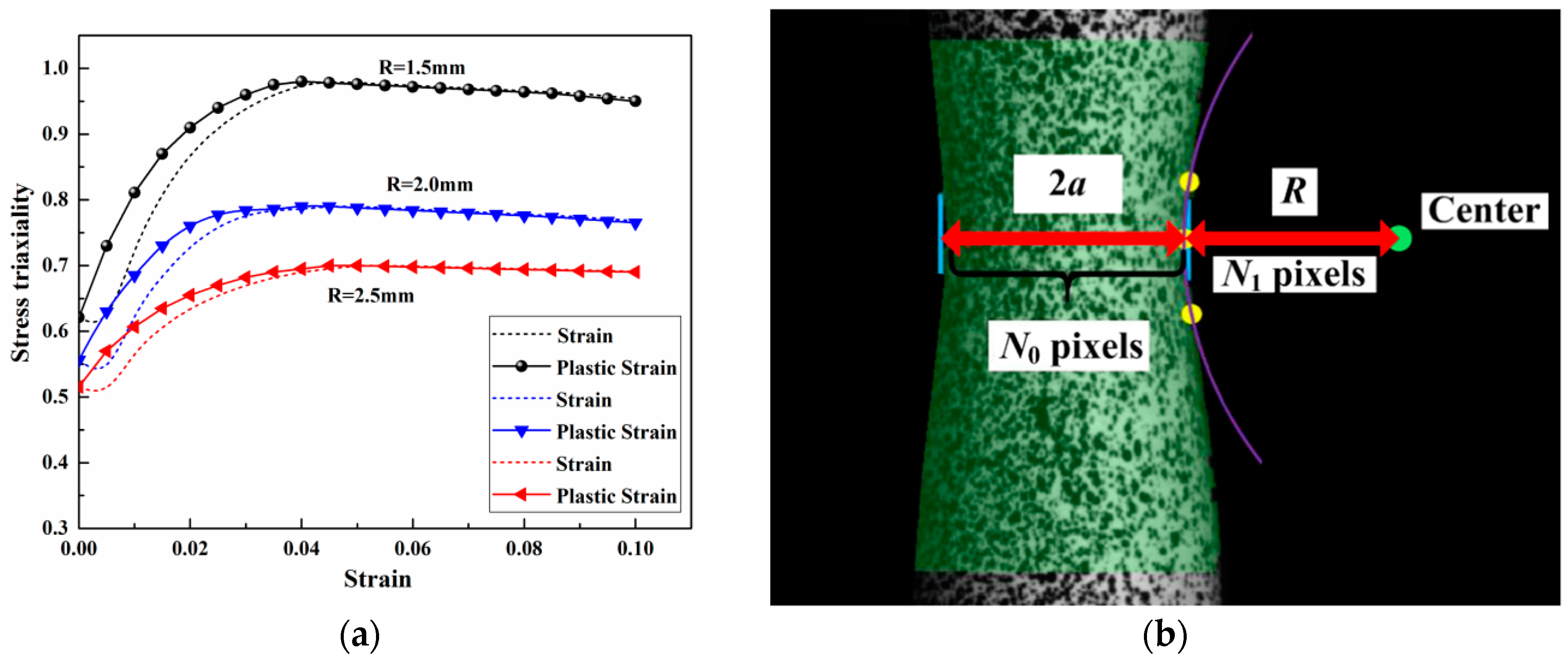 Metals 08 00396 g003