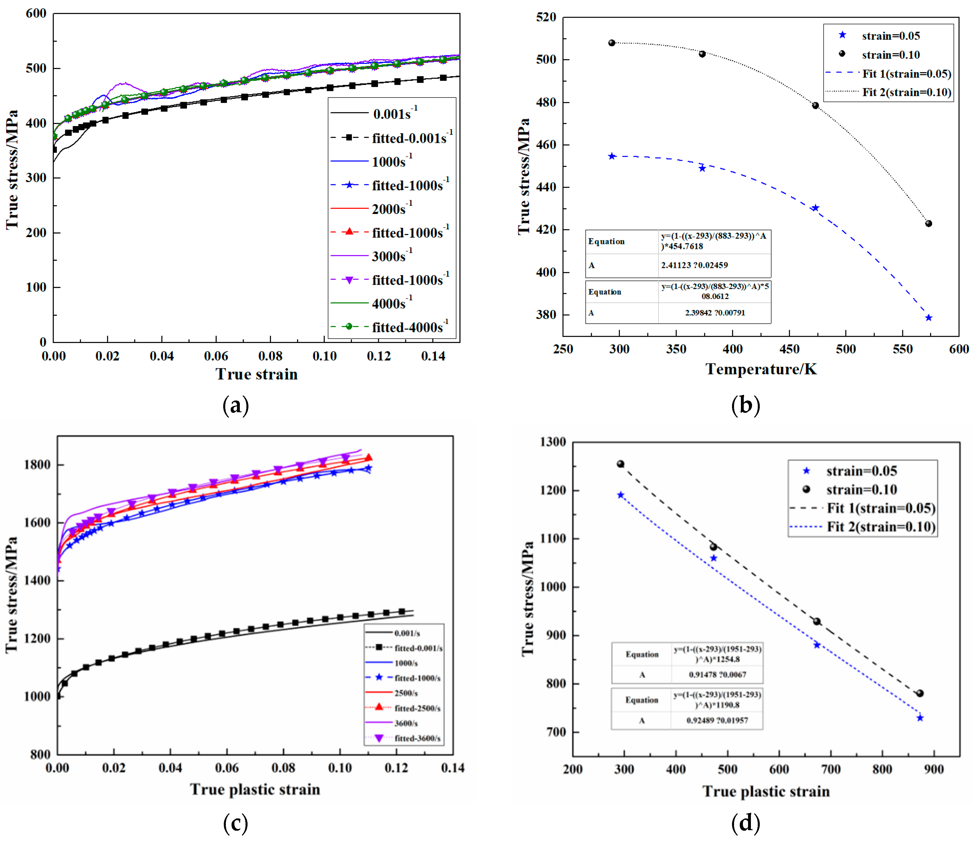 Metals 08 00396 g005