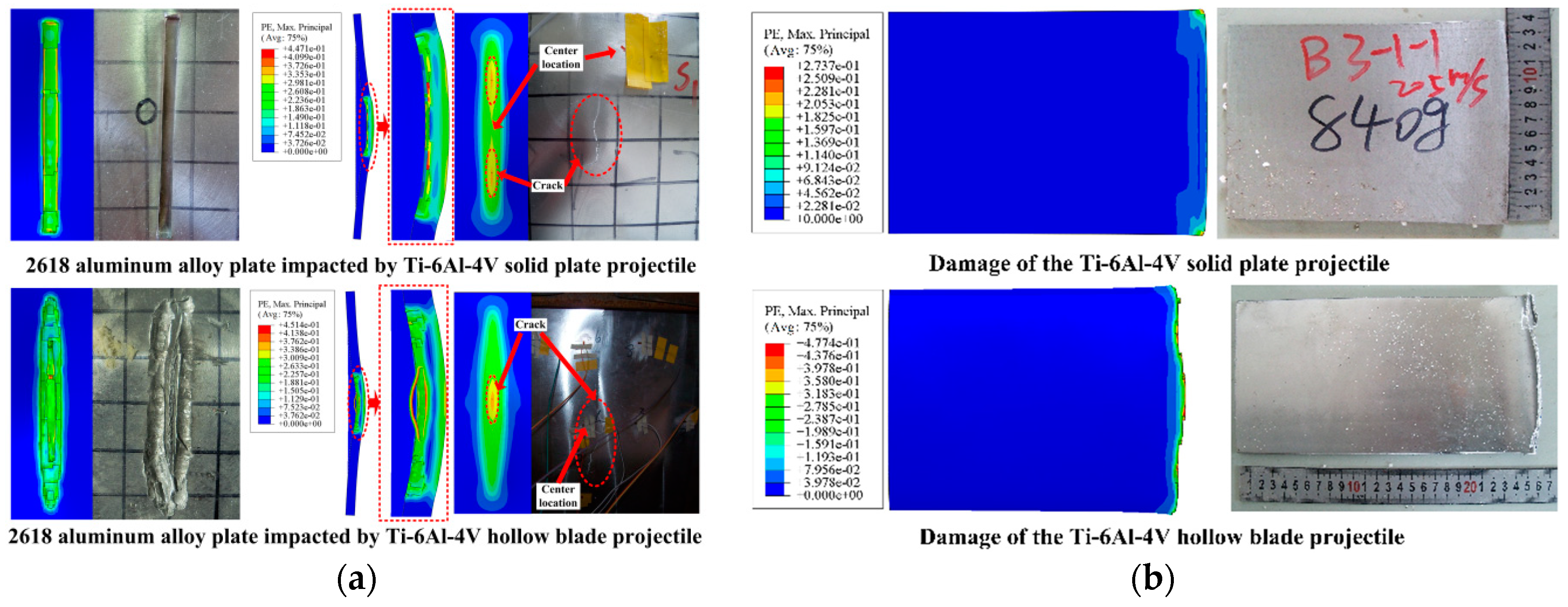 Metals 08 00396 g009
