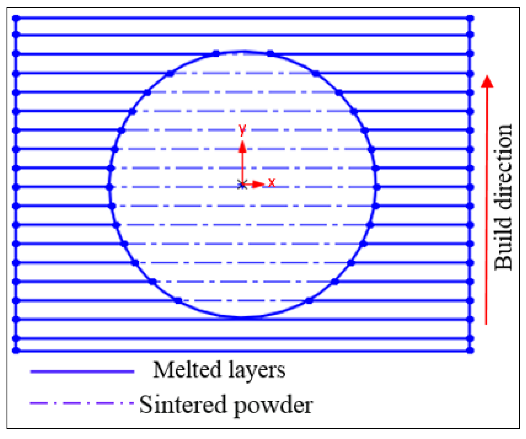 Metals 08 00397 g006