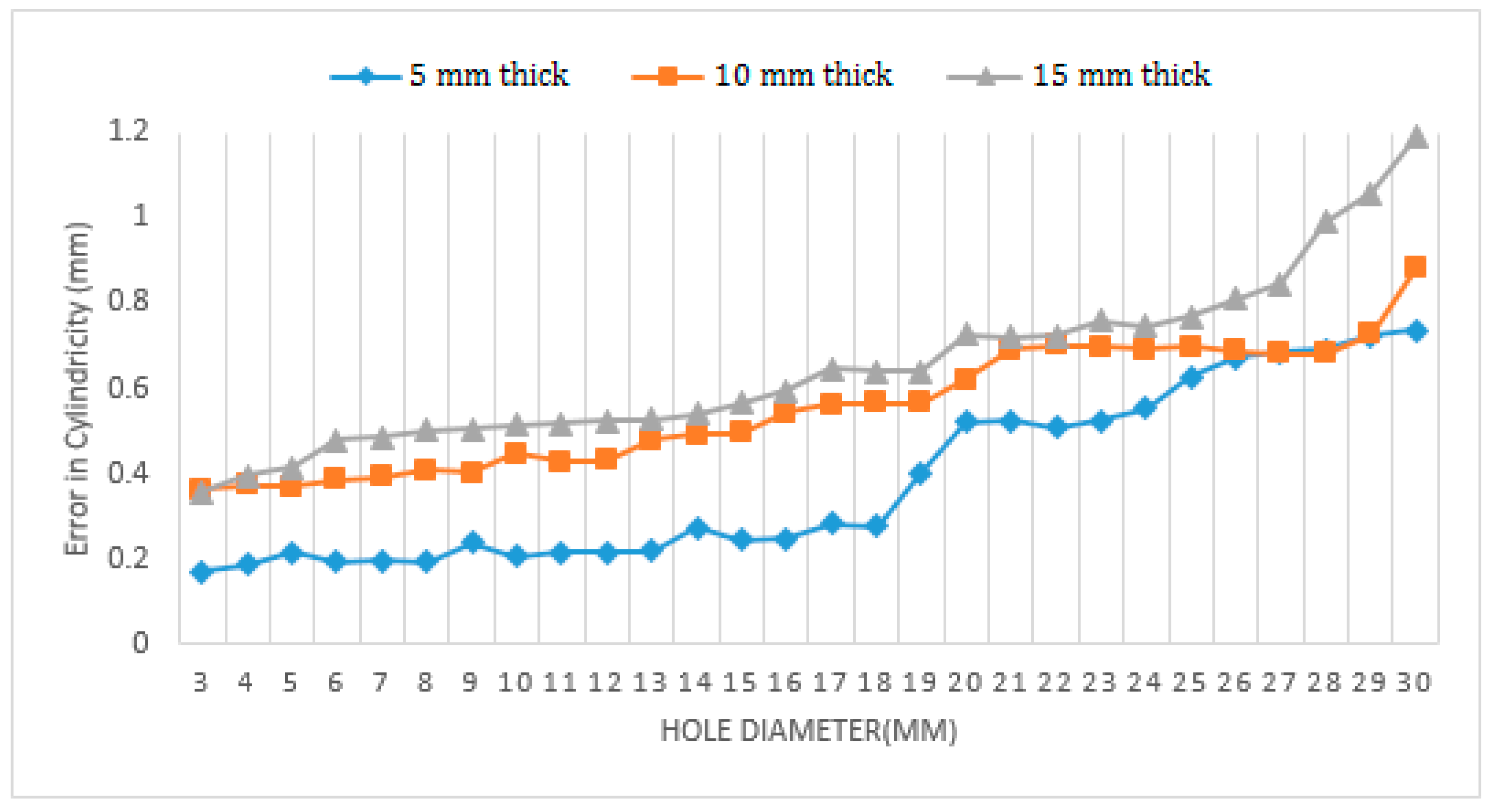 Metals 08 00397 g014