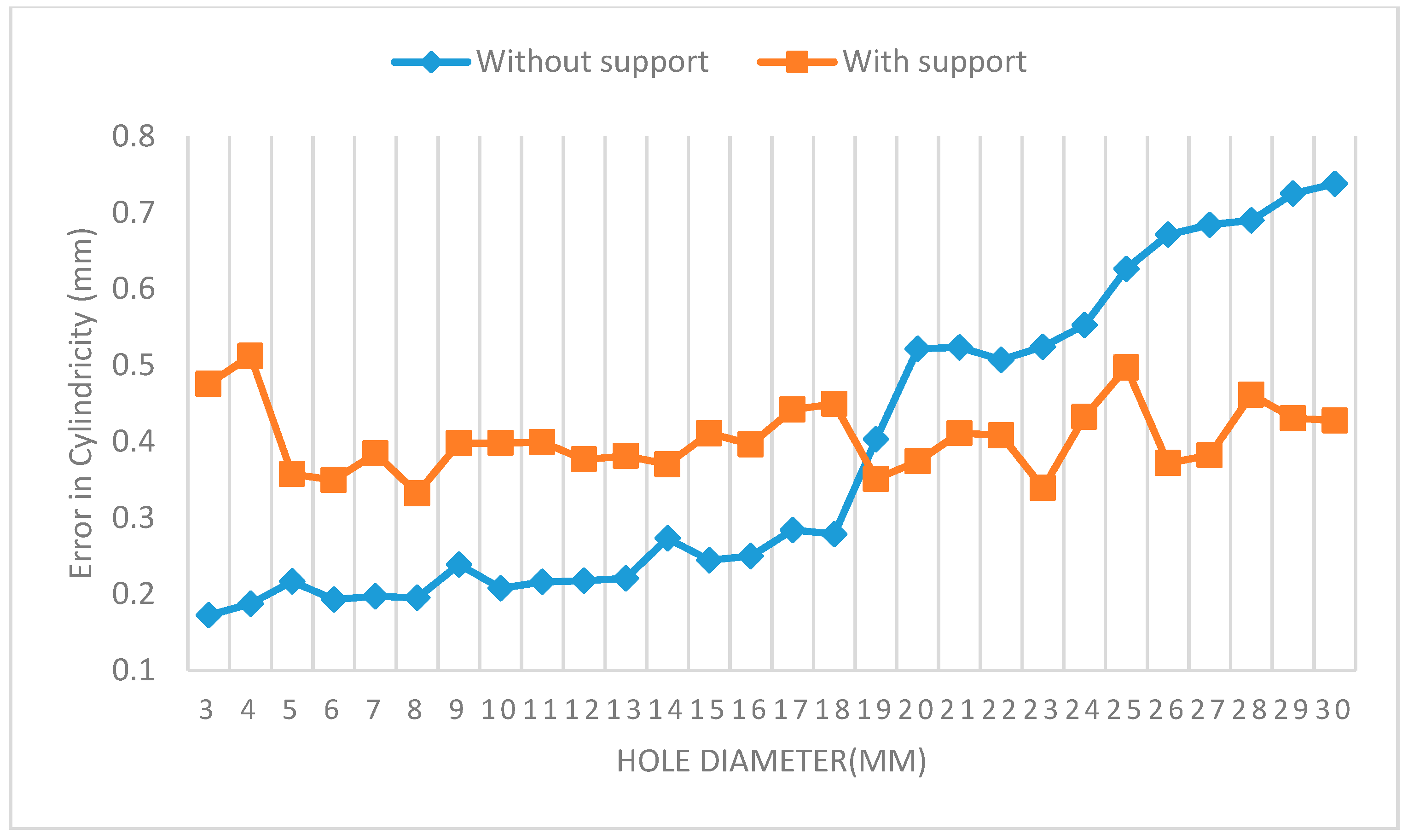 Metals 08 00397 g015