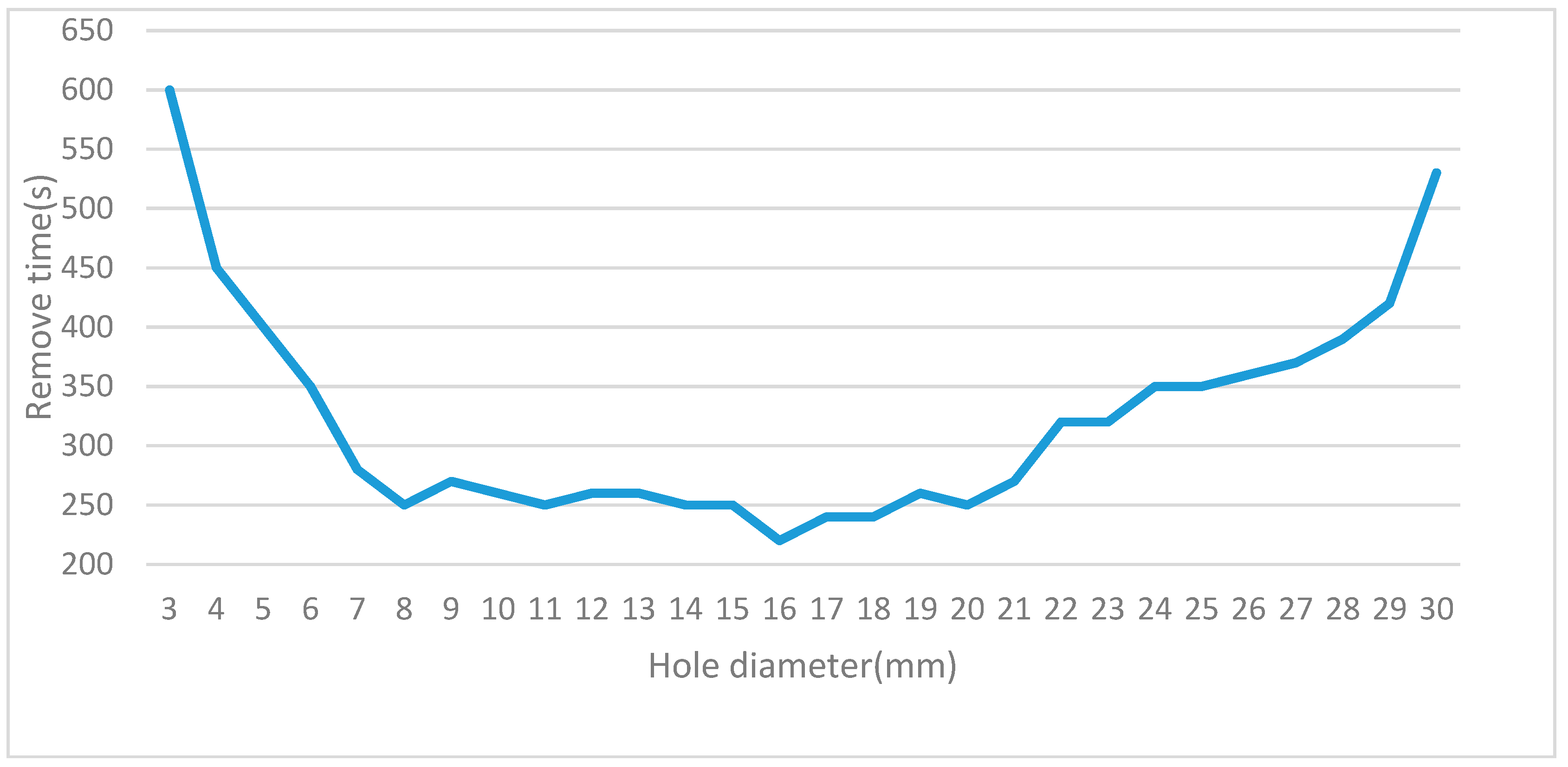 Metals 08 00397 g016