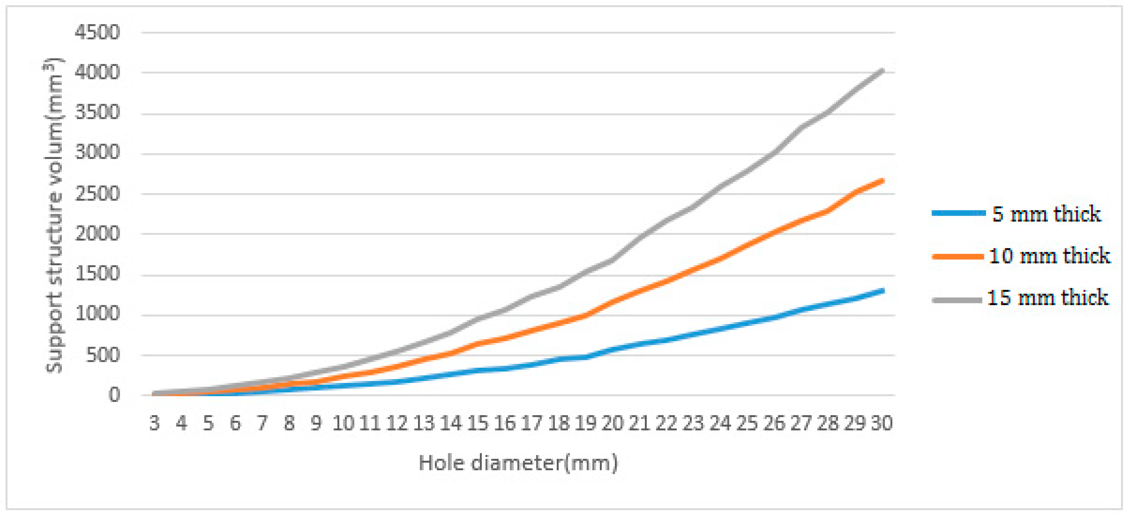 Metals 08 00397 g017