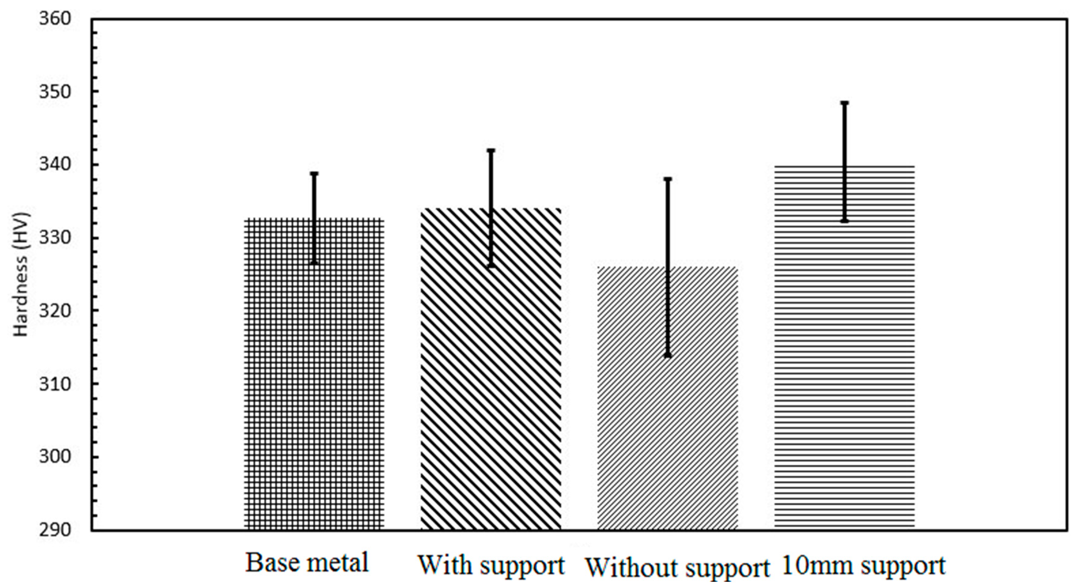 Metals 08 00397 g020