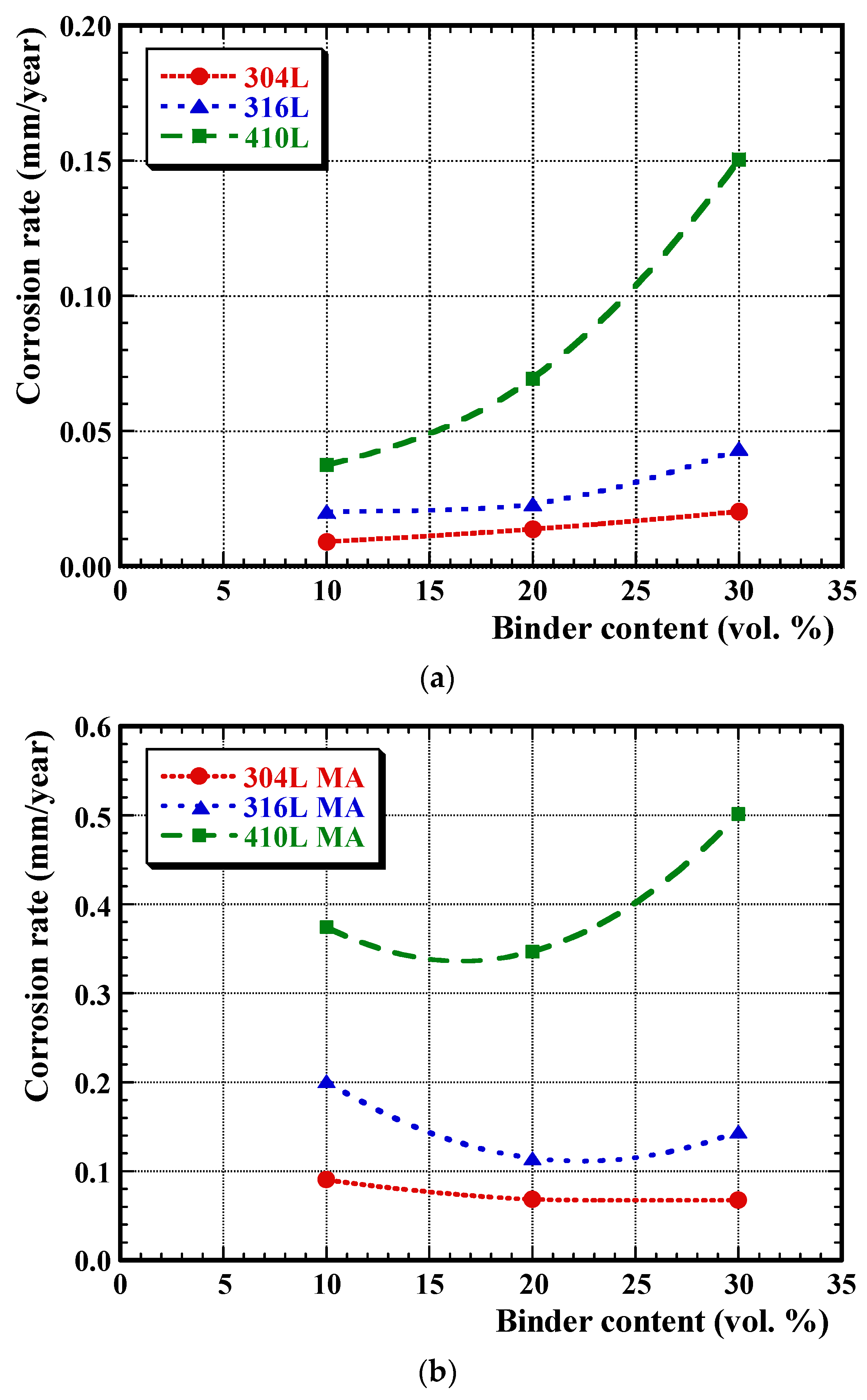 Metals 08 00398 g004