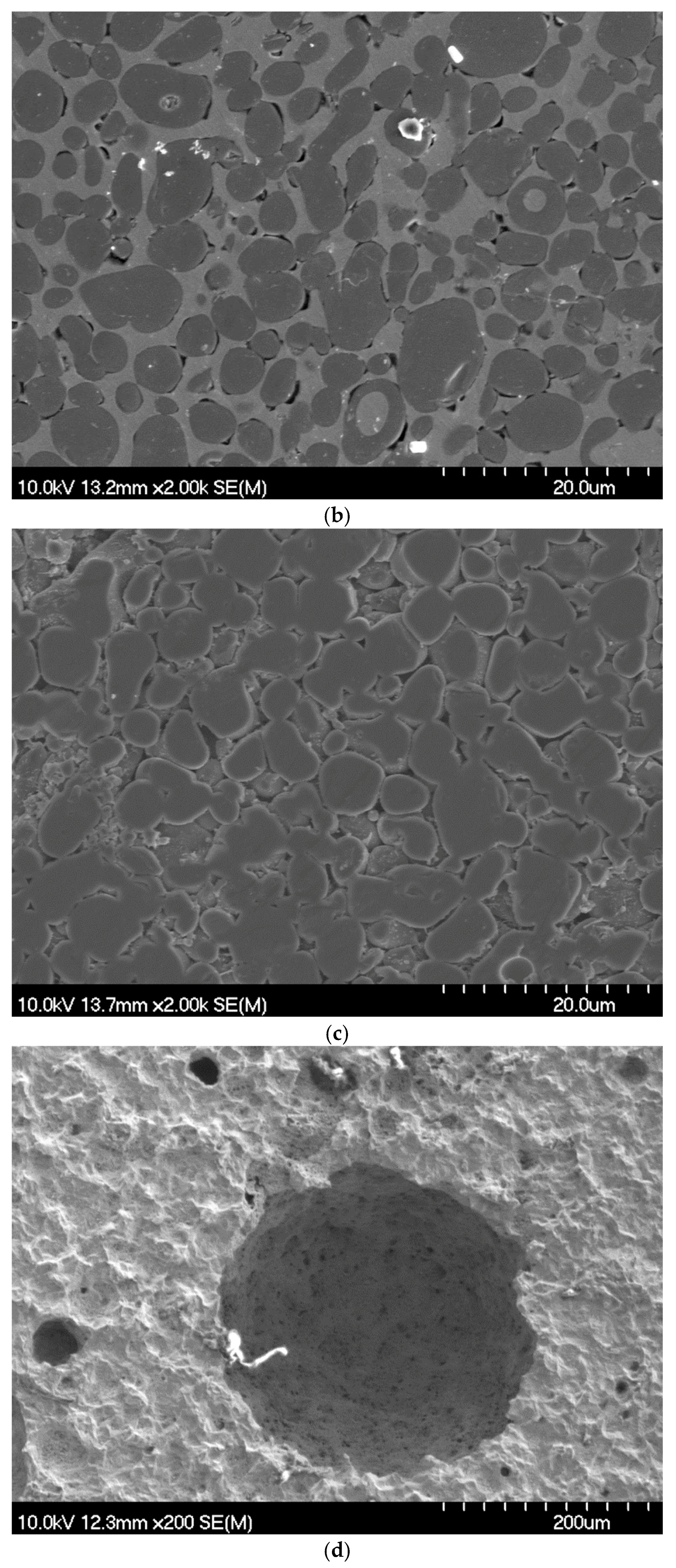 Metals 08 00398 g008b