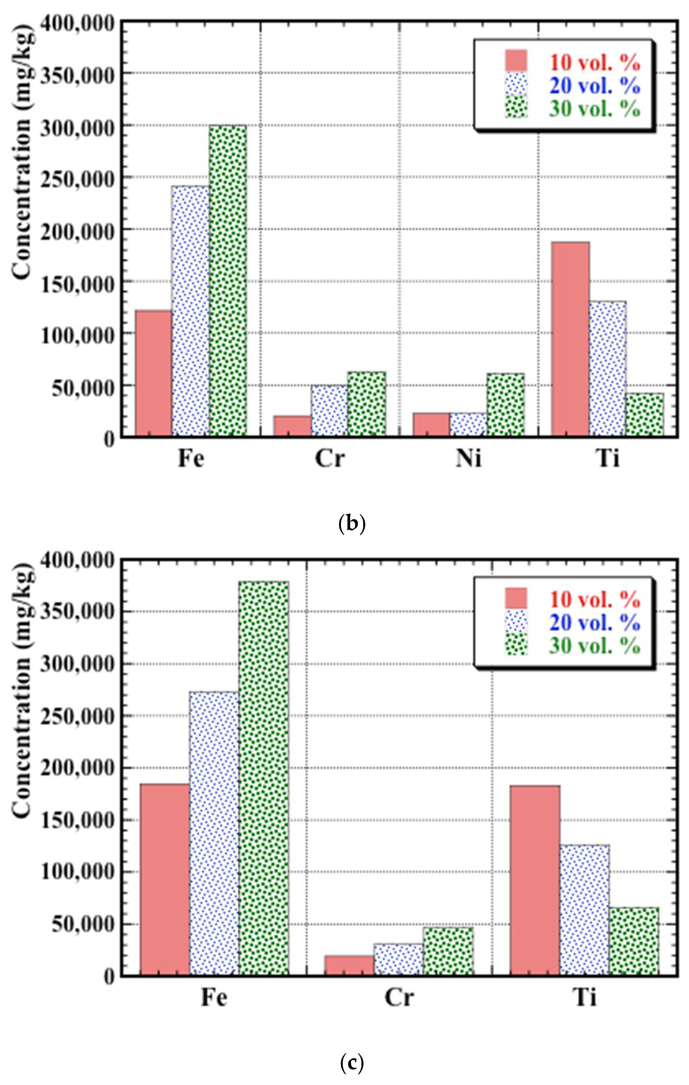Metals 08 00398 g009b
