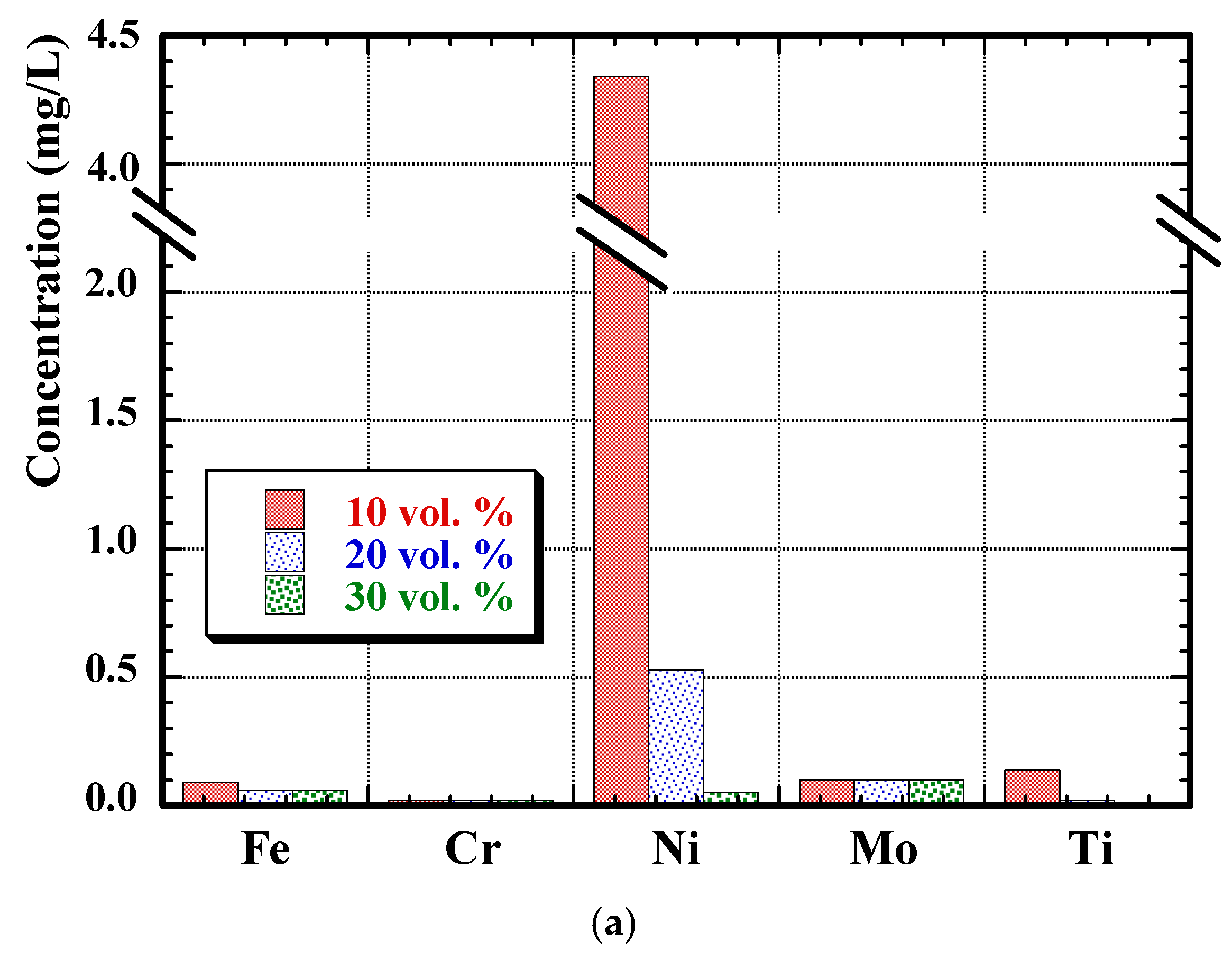 Metals 08 00398 g010a